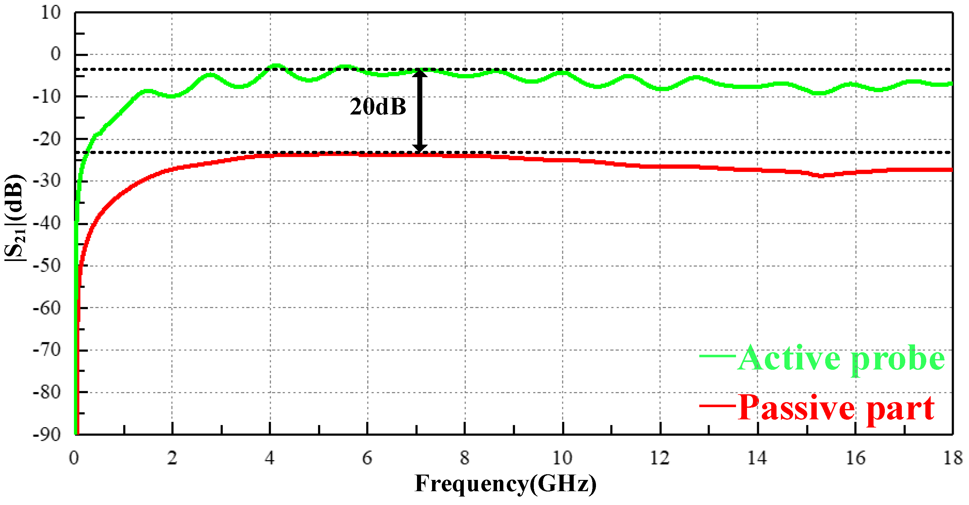 Sensors 23 06170 g012