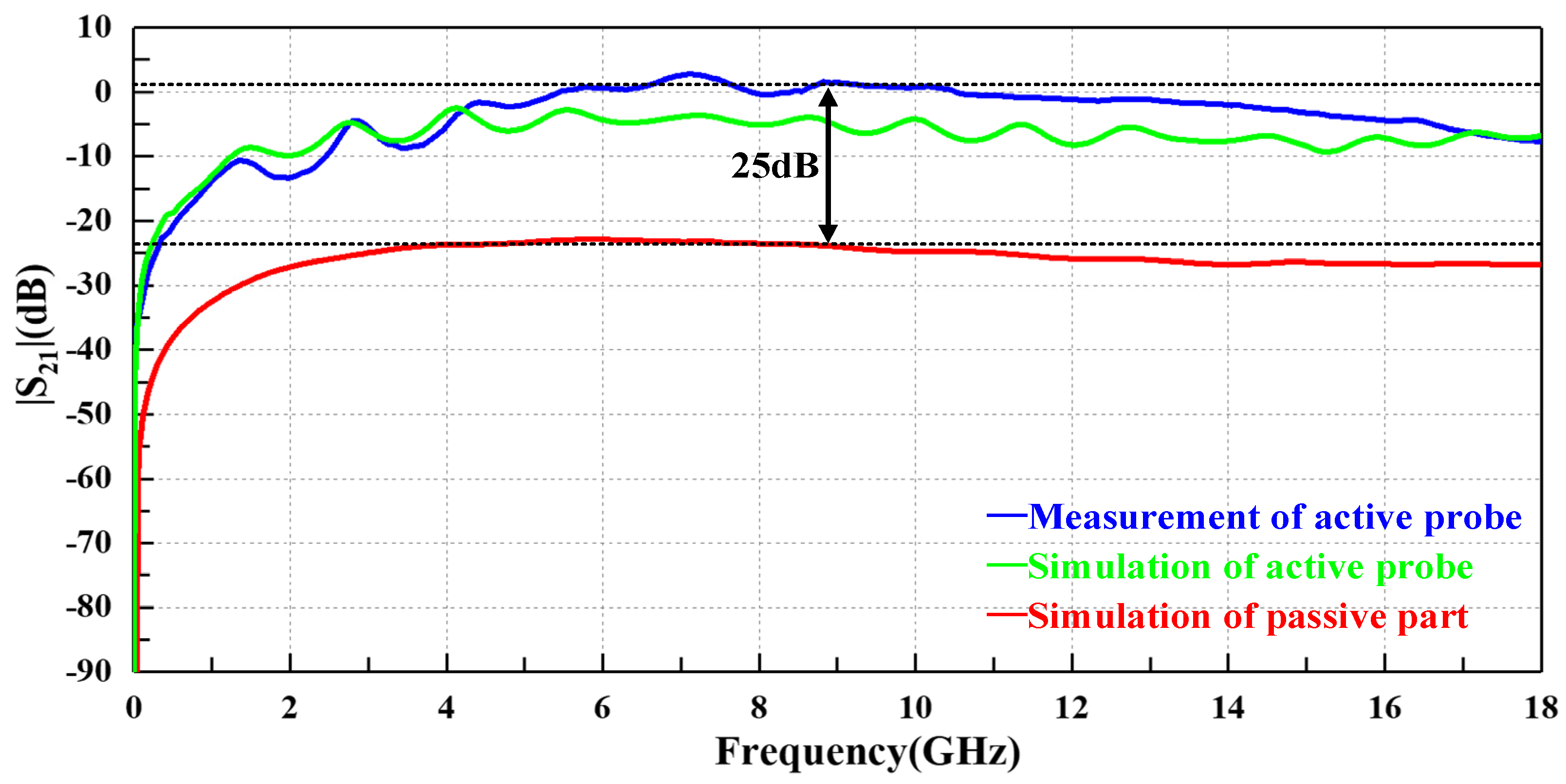 Sensors 23 06170 g015