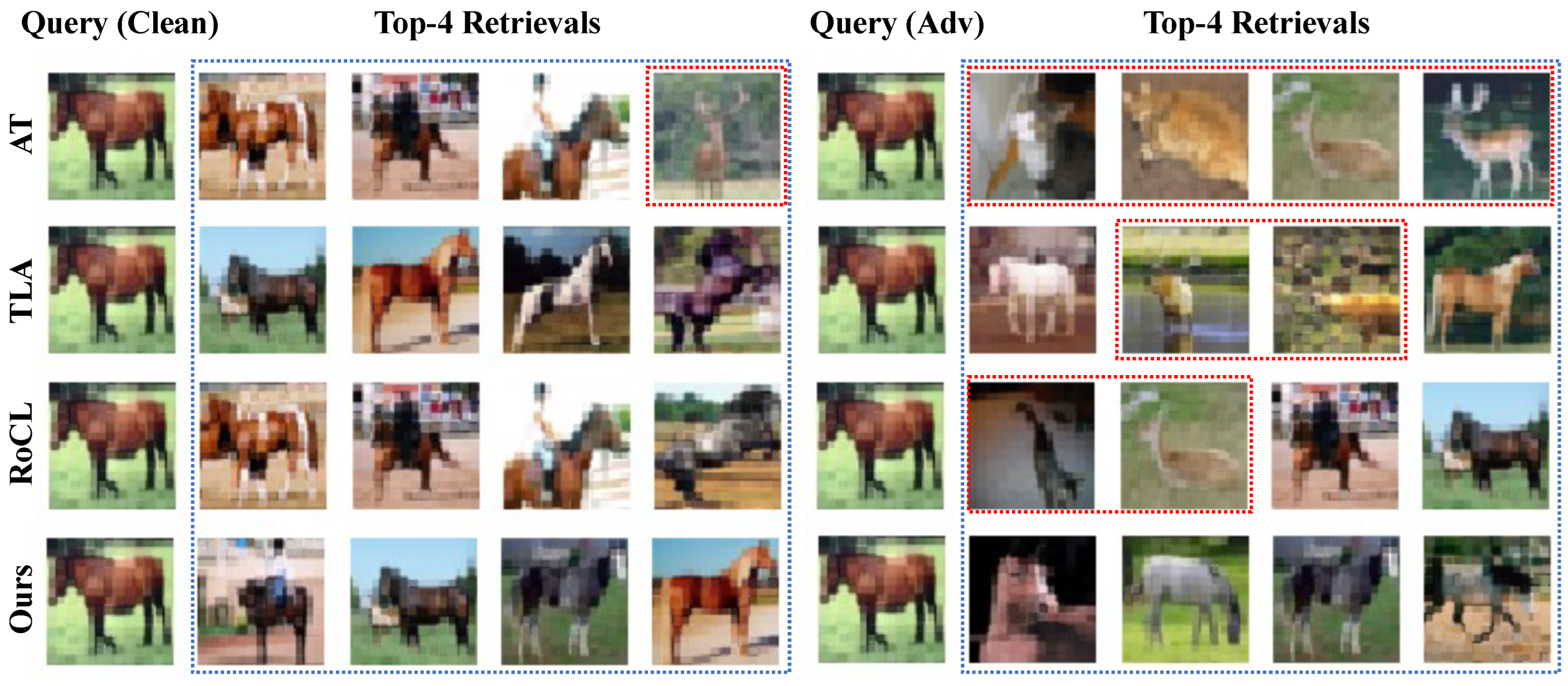 Sensors 23 06173 g004