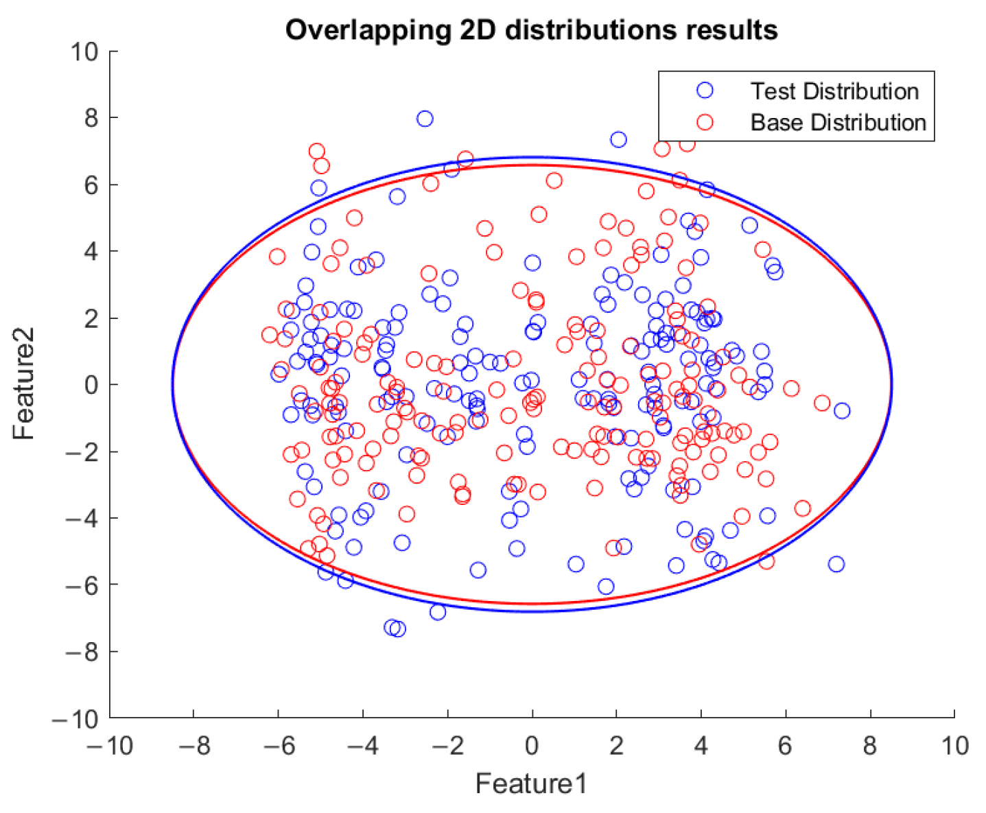 Sensors 23 06174 g010