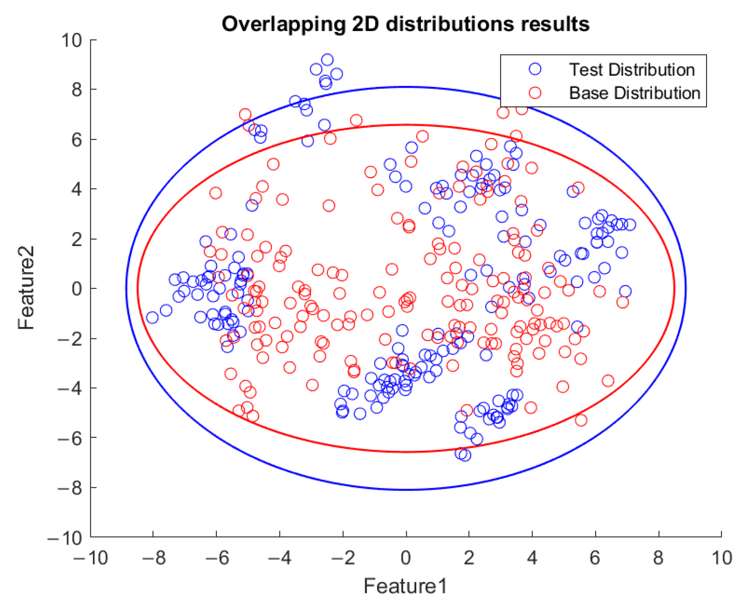 Sensors 23 06174 g011