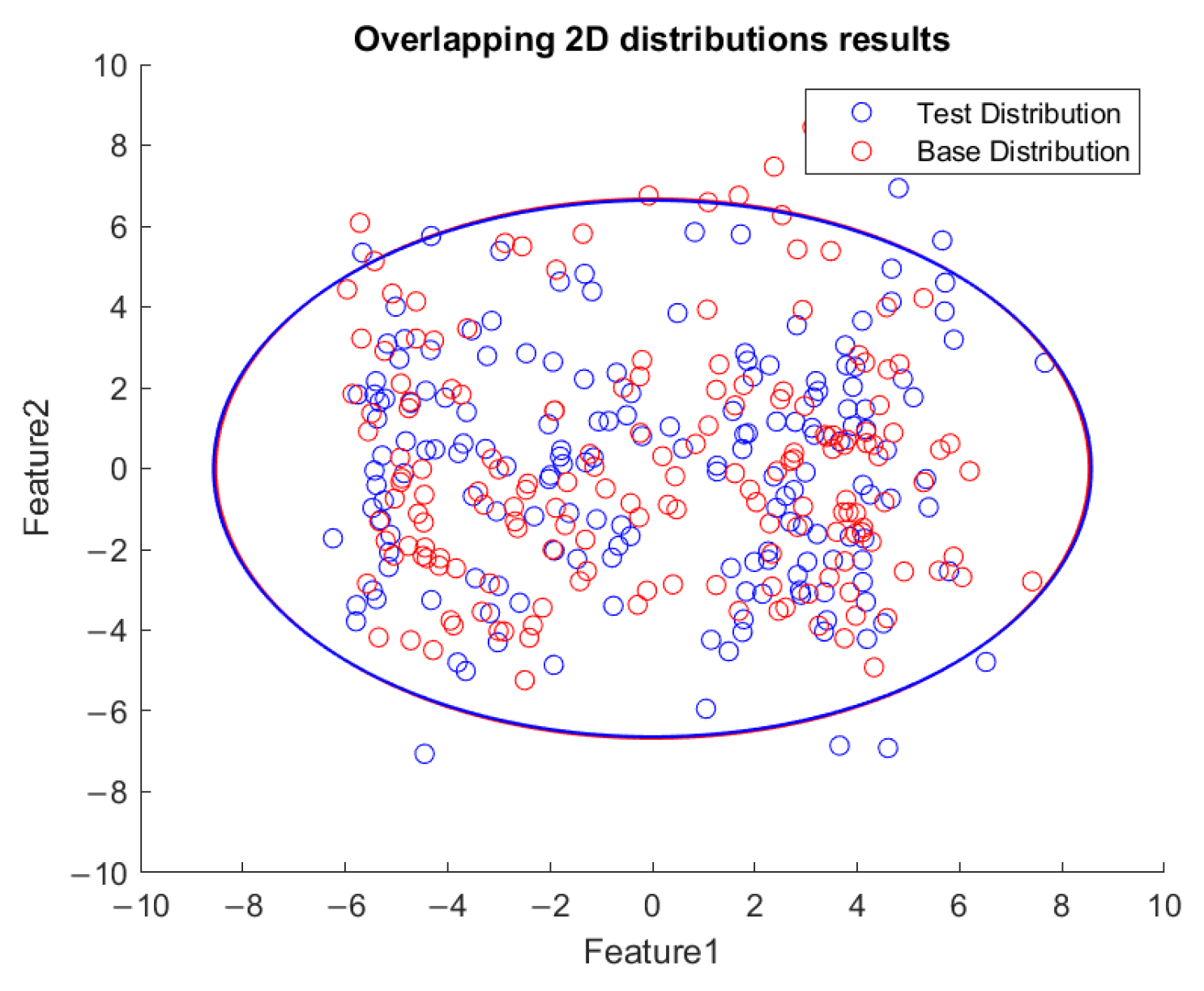 Sensors 23 06174 g012