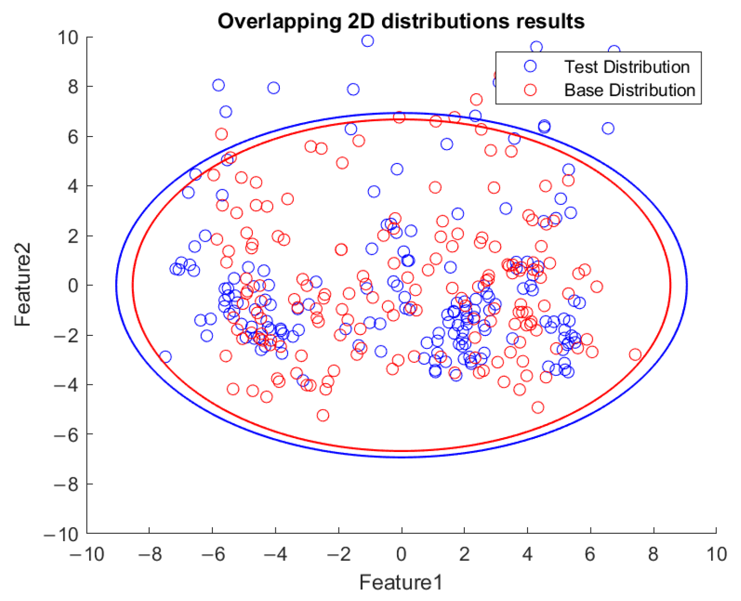 Sensors 23 06174 g013