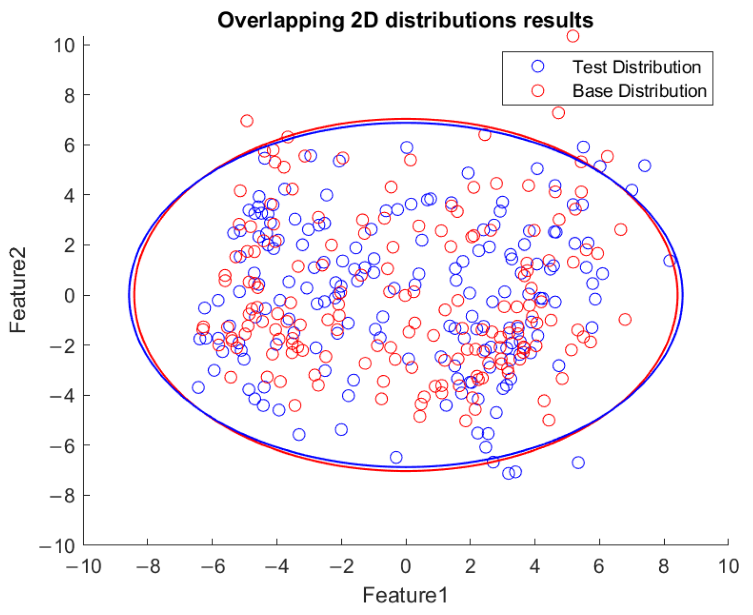 Sensors 23 06174 g014