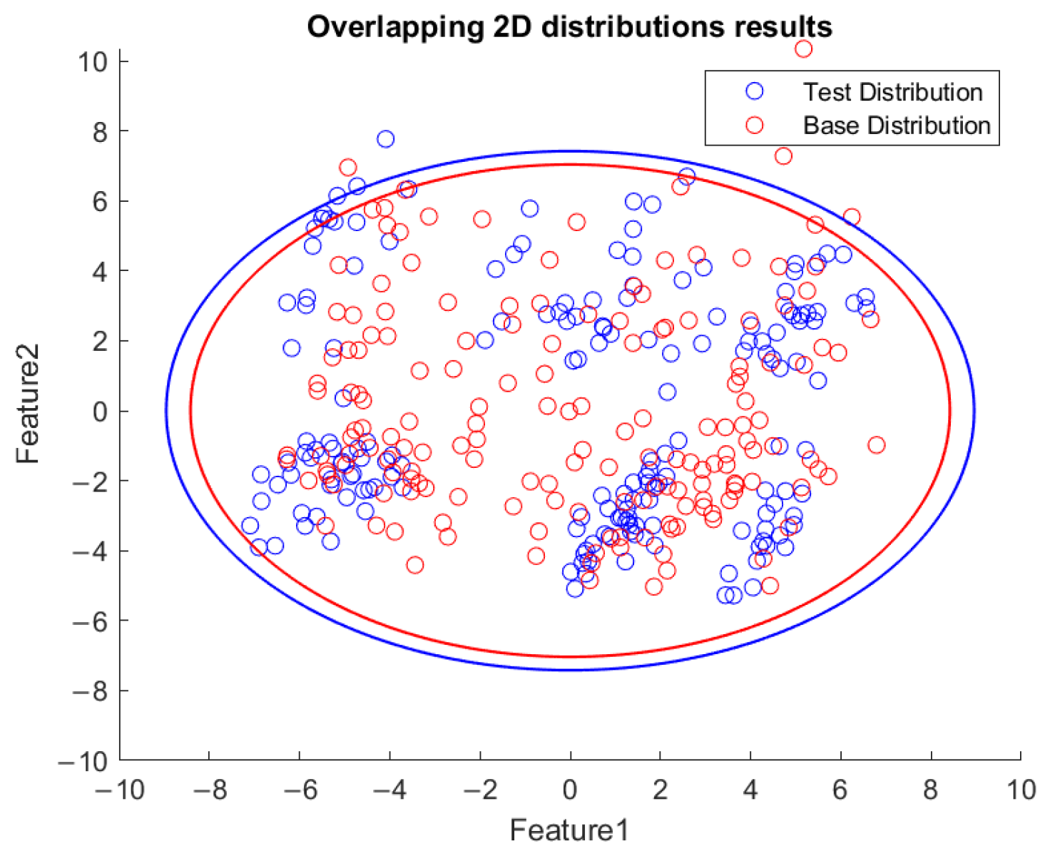 Sensors 23 06174 g015
