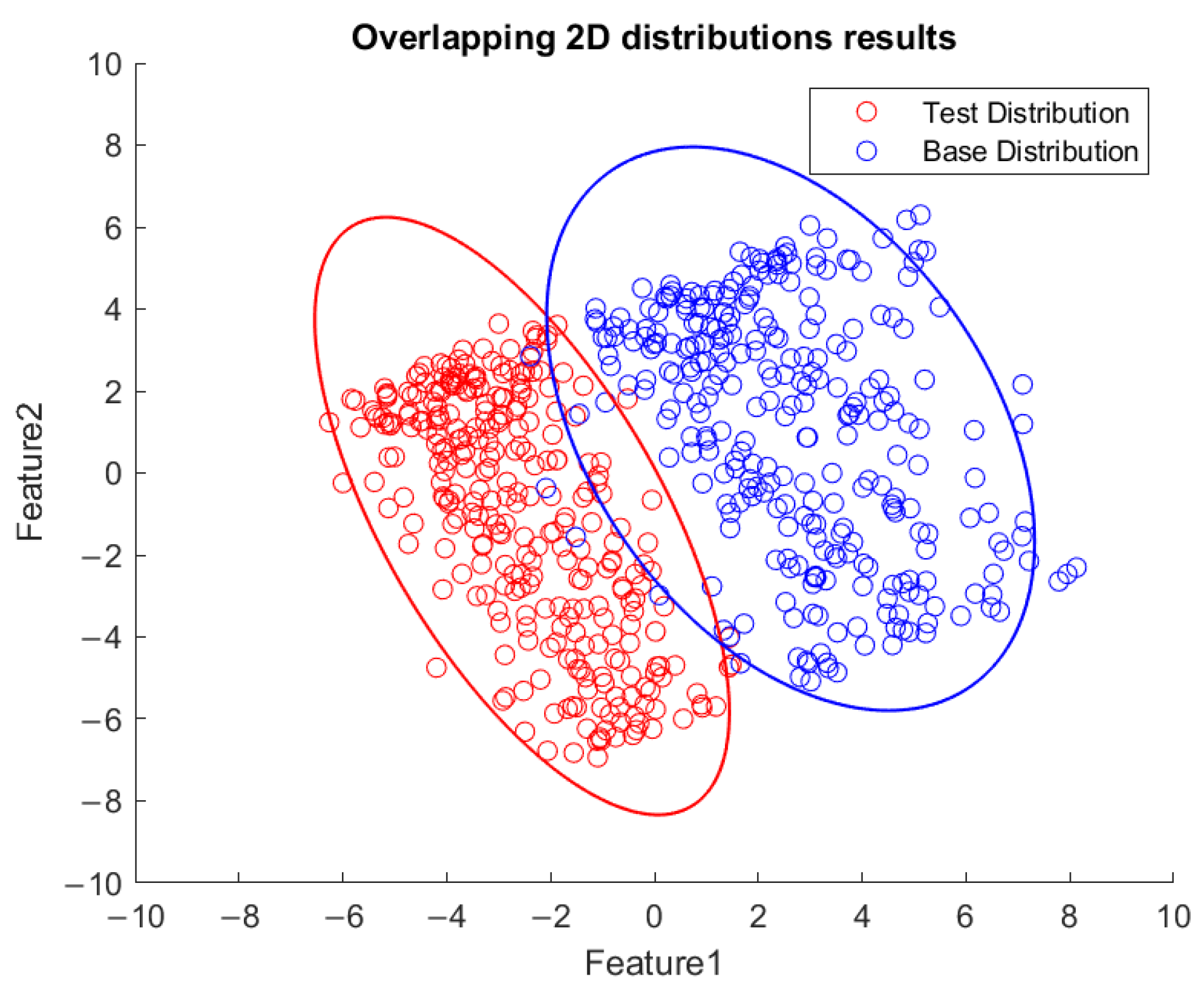 Sensors 23 06174 g020