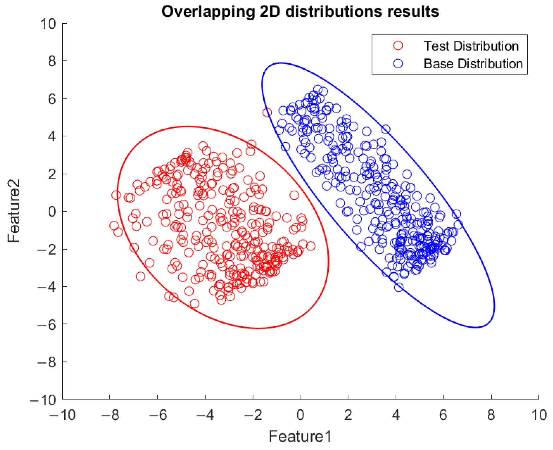 Sensors 23 06174 g021