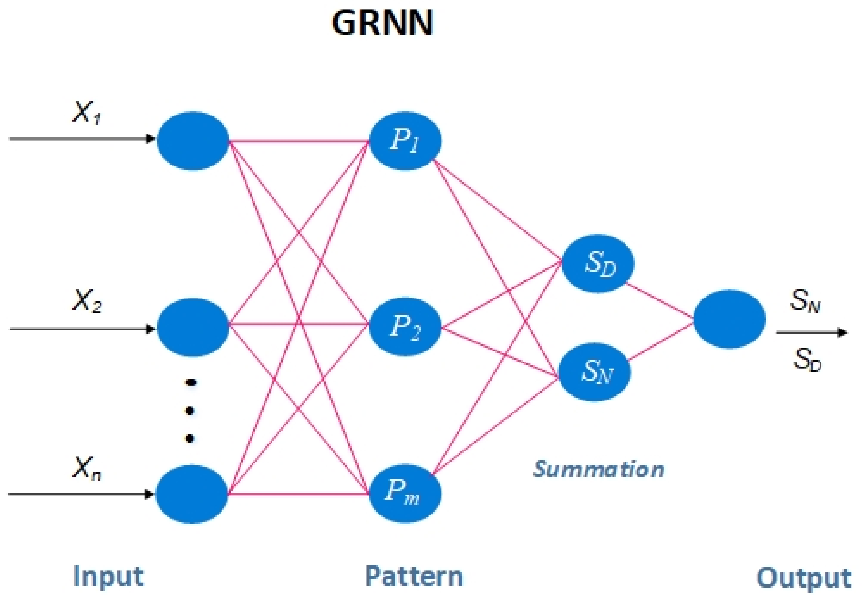 Sensors 23 06175 g008