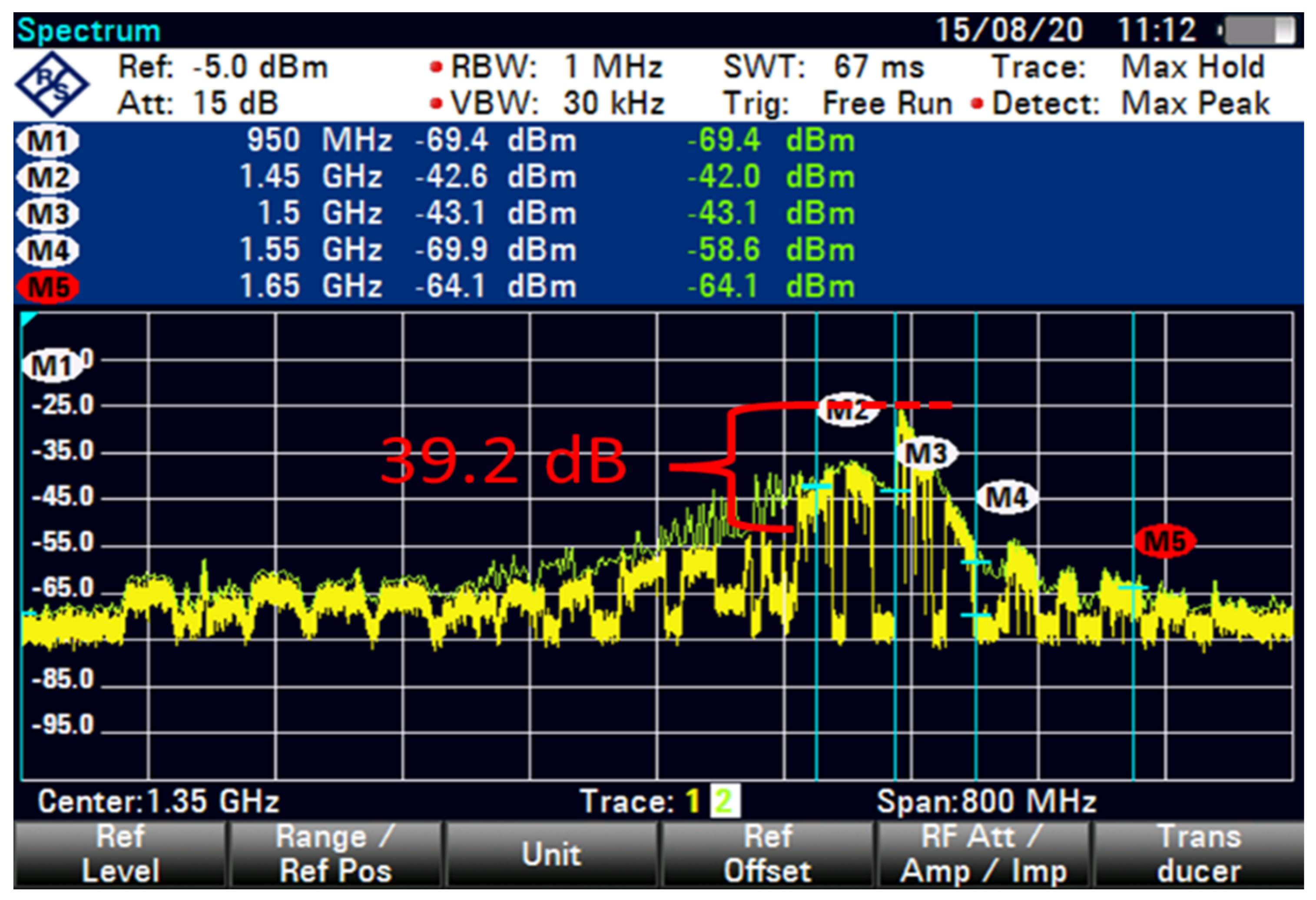 Sensors 23 06175 g011