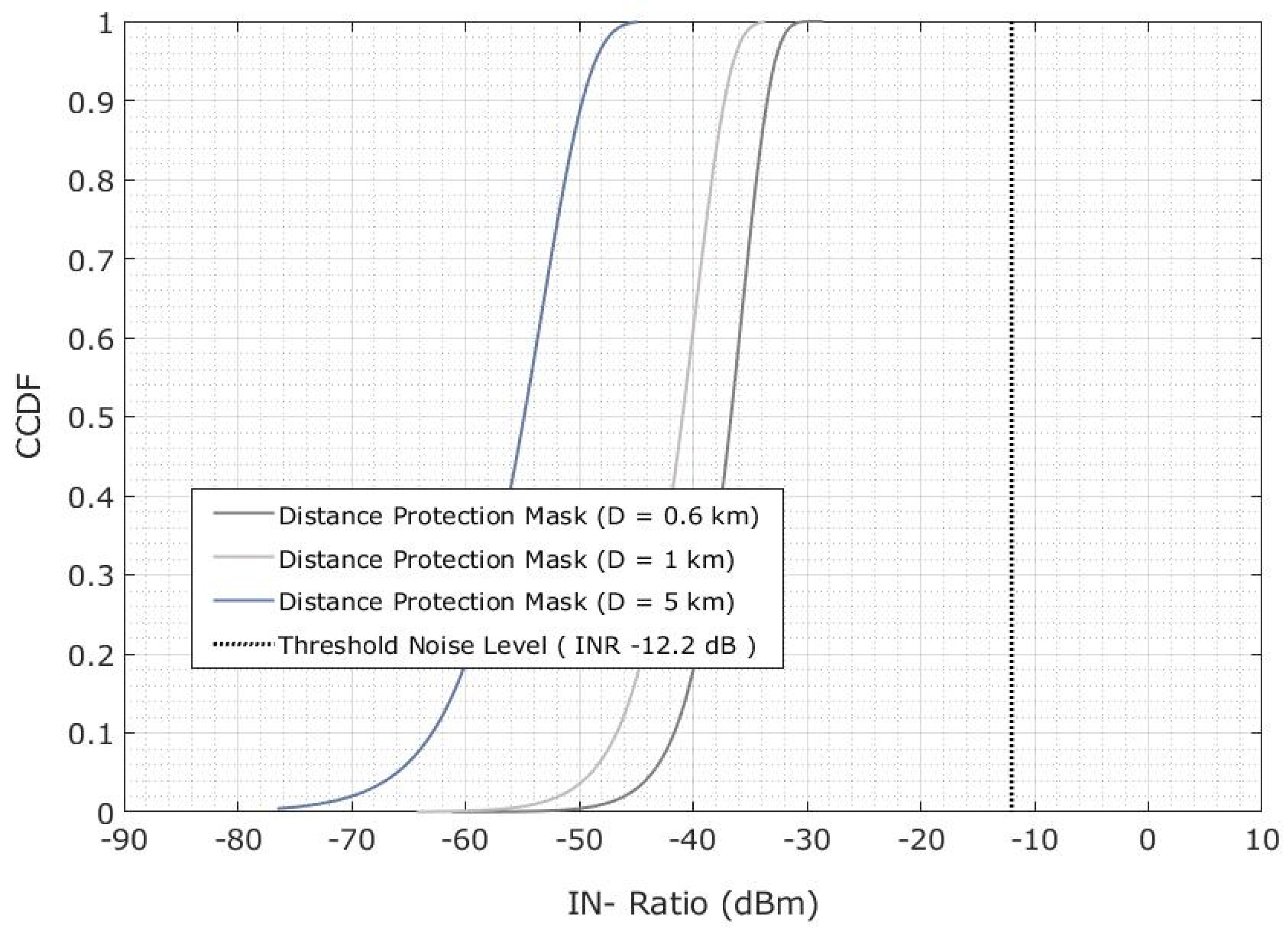 Sensors 23 06175 g020