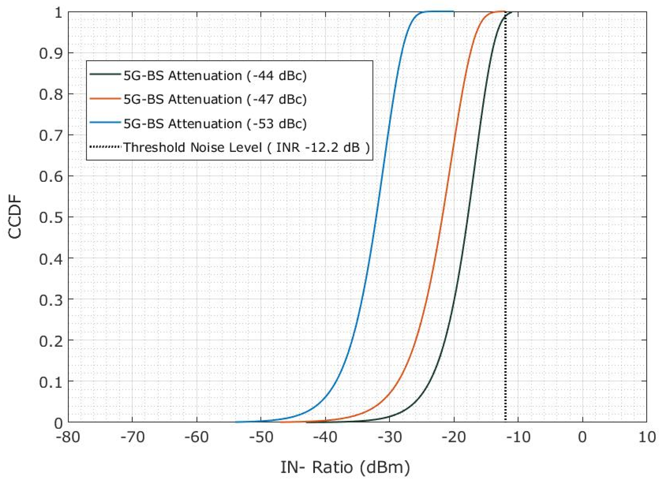 Sensors 23 06175 g021