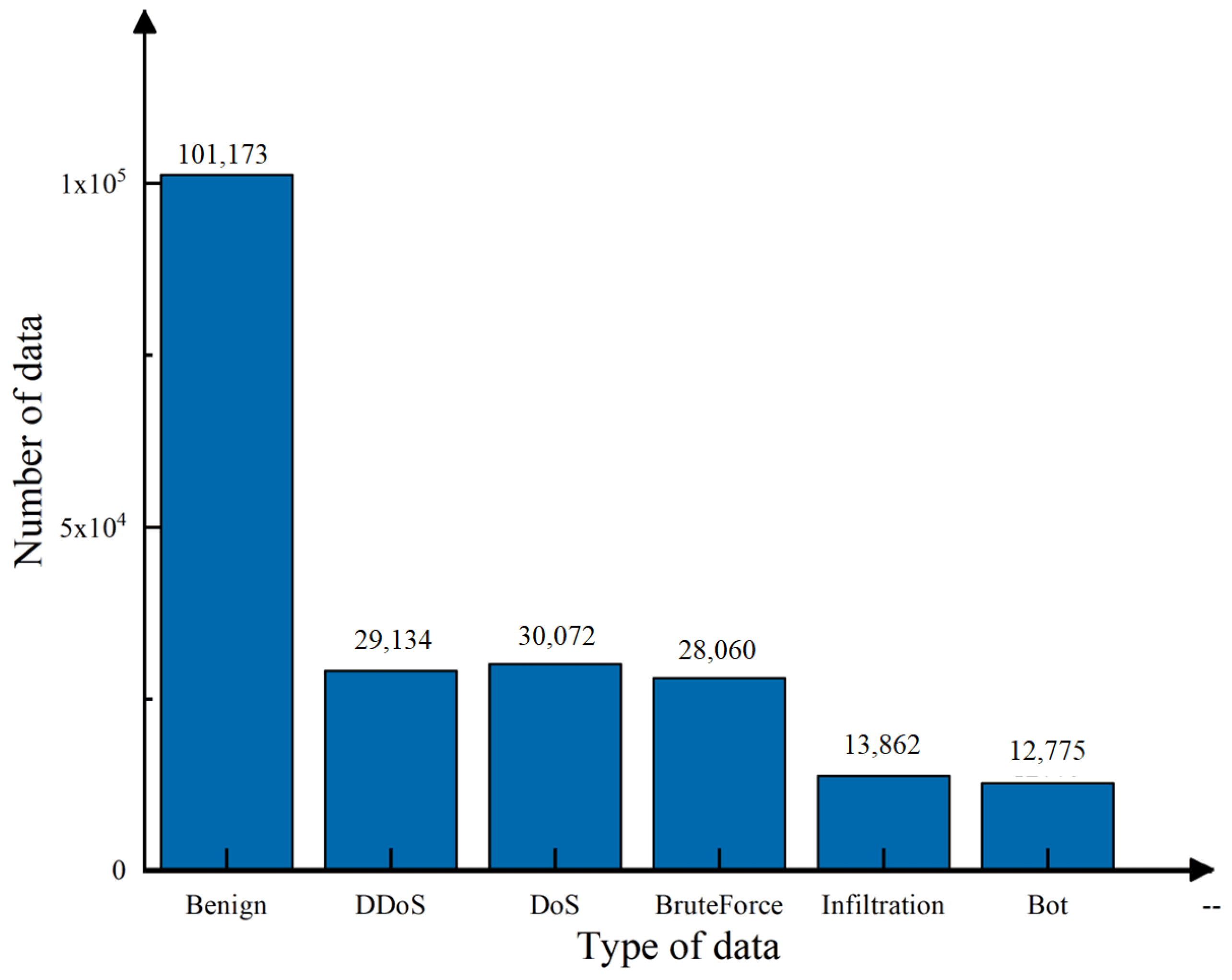 Sensors 23 06176 g004 Sensors 23 06176 g004