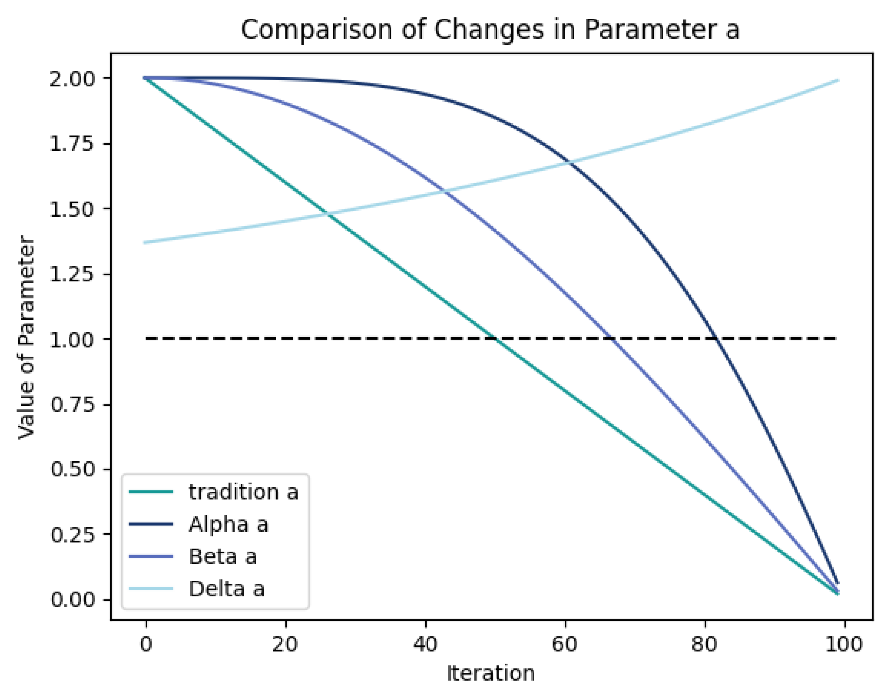 Sensors 23 06176 g005 Sensors 23 06176 g005