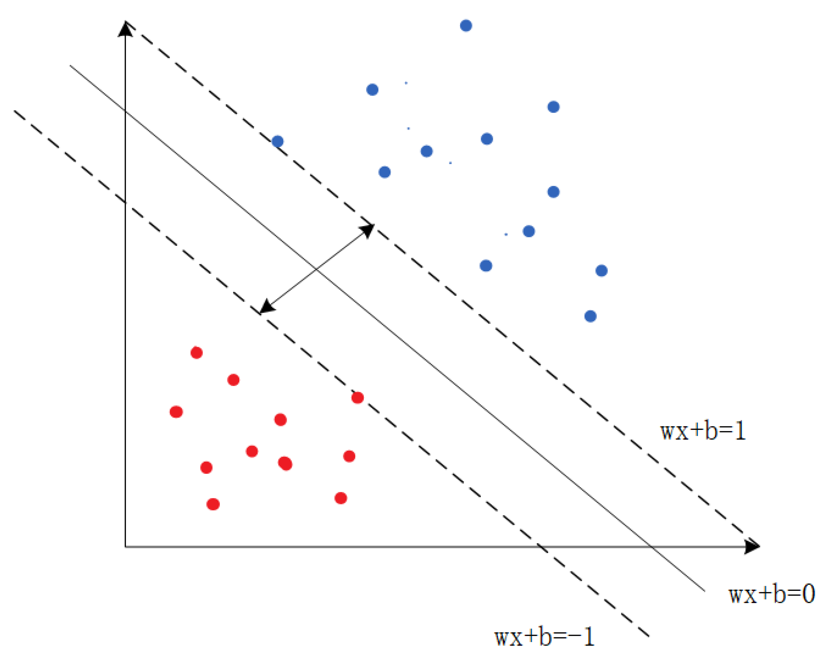 Sensors 23 06176 g007 Sensors 23 06176 g007