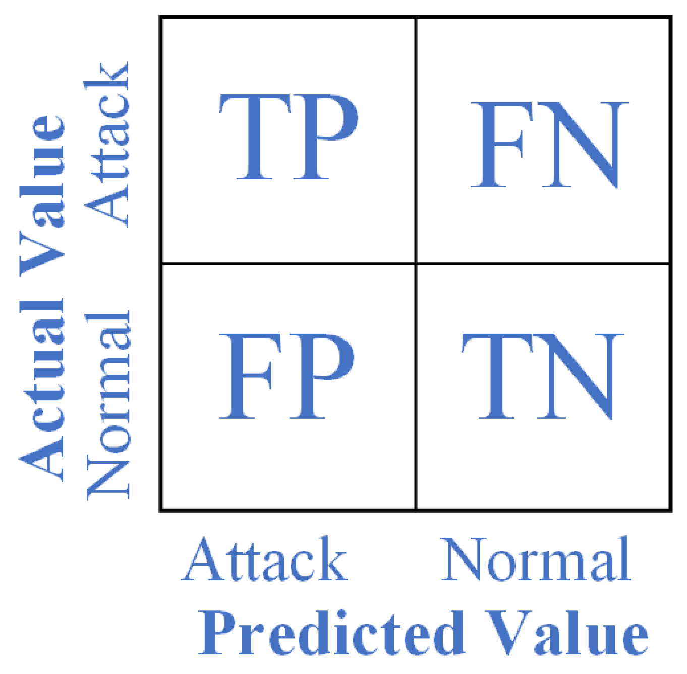 Sensors 23 06176 g009 Sensors 23 06176 g009