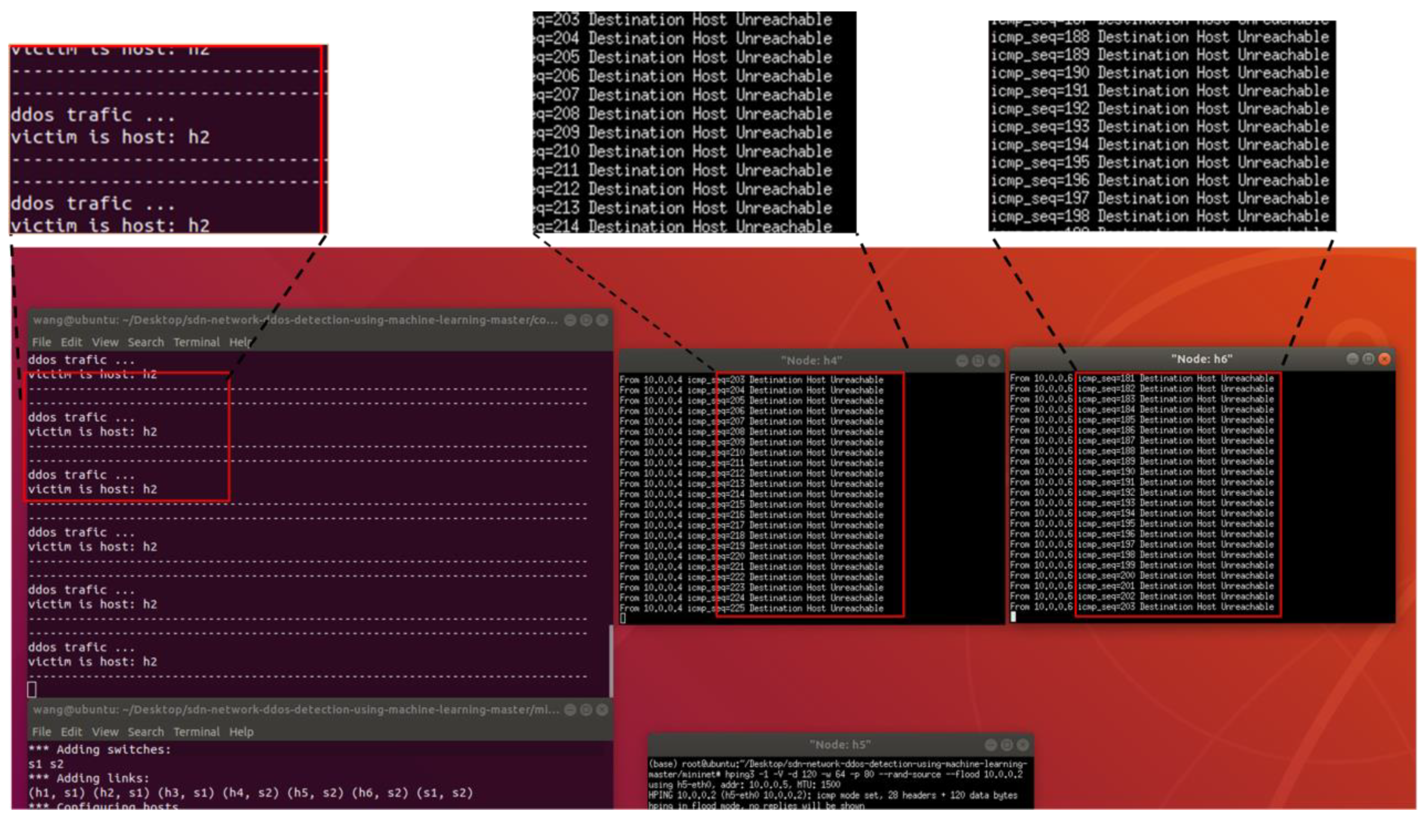 Sensors 23 06176 g016 Sensors 23 06176 g016