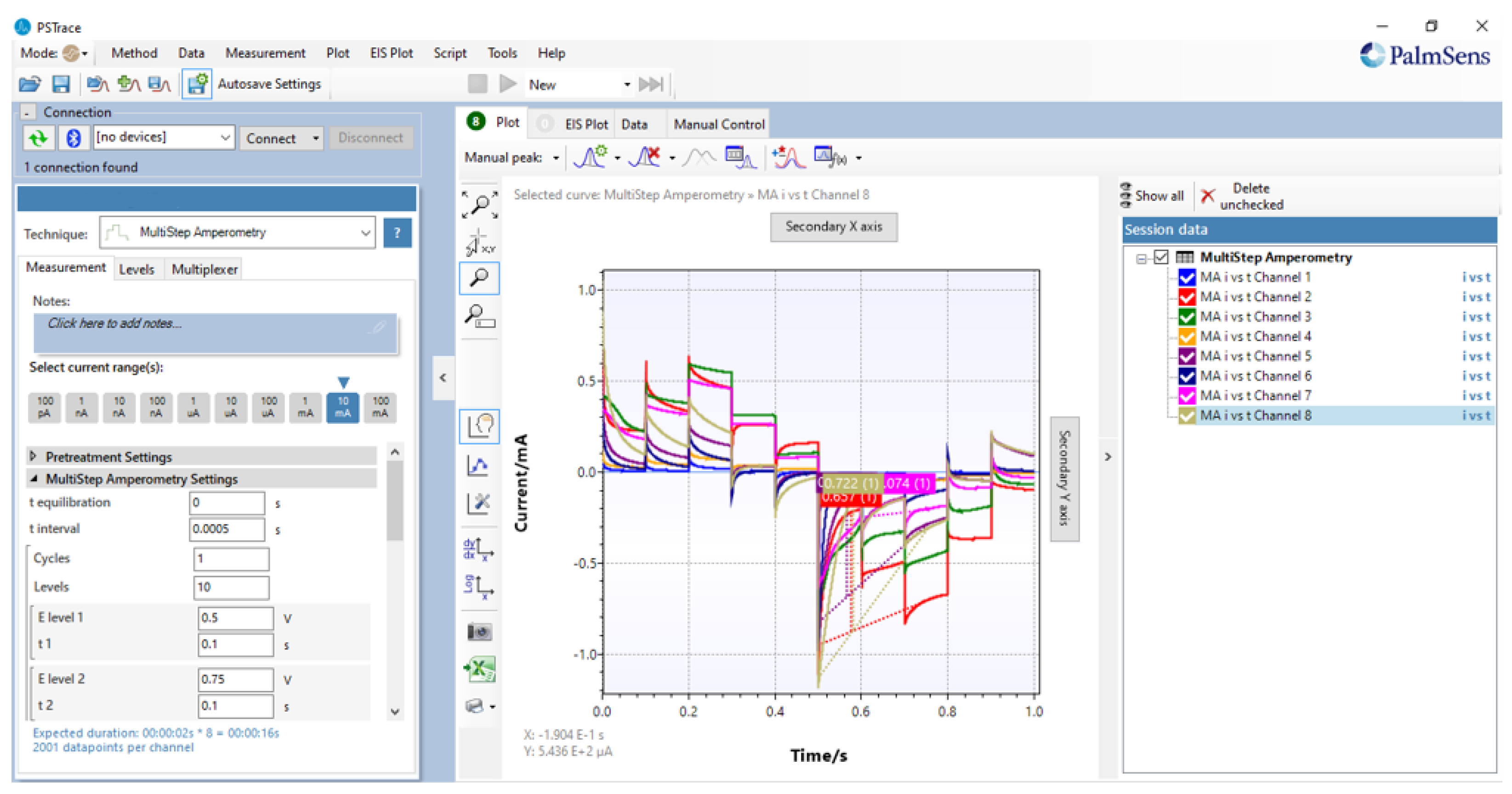Sensors 23 06178 g005 Sensors 23 06178 g005