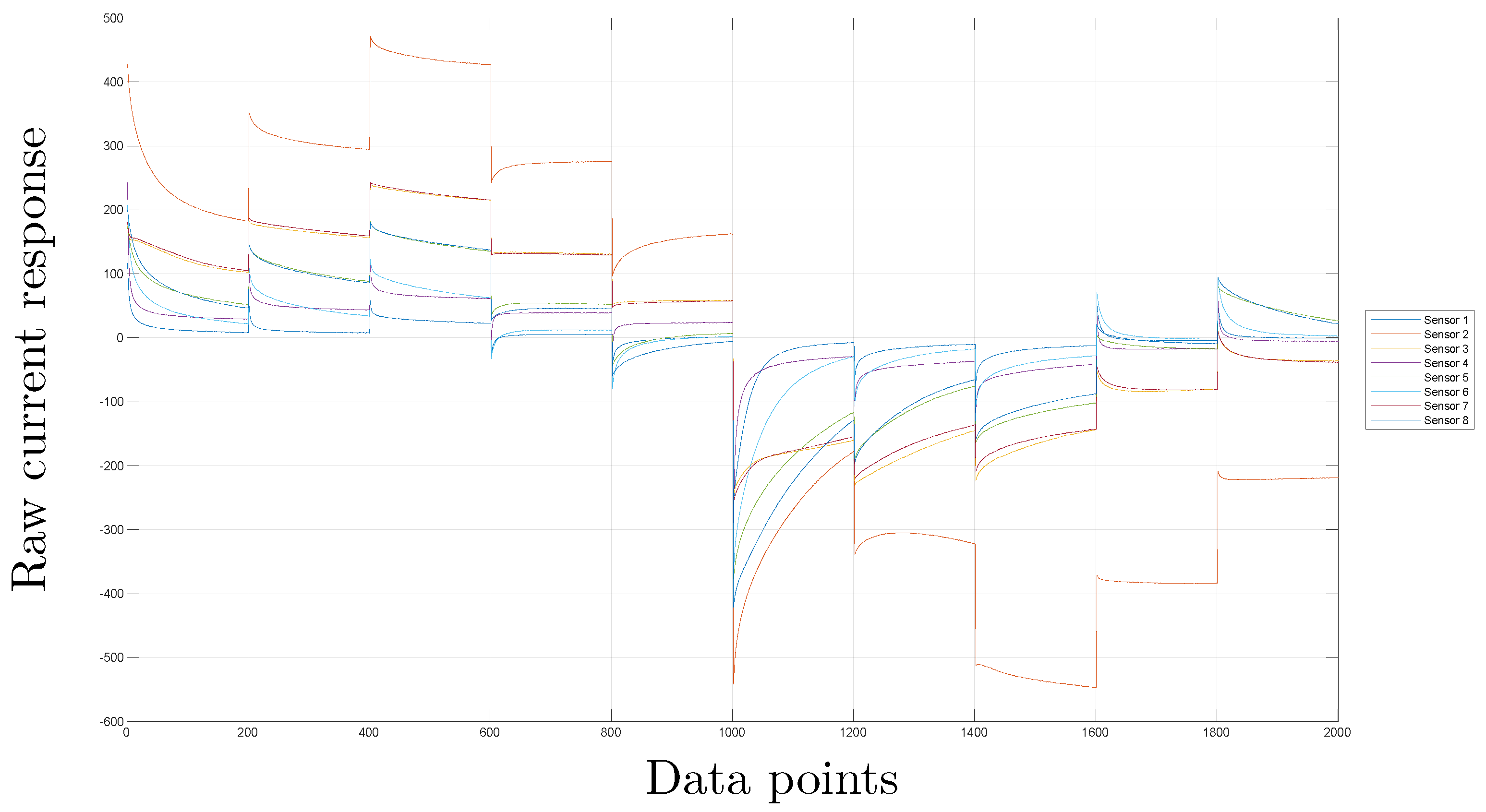 Sensors 23 06178 g006 Sensors 23 06178 g006