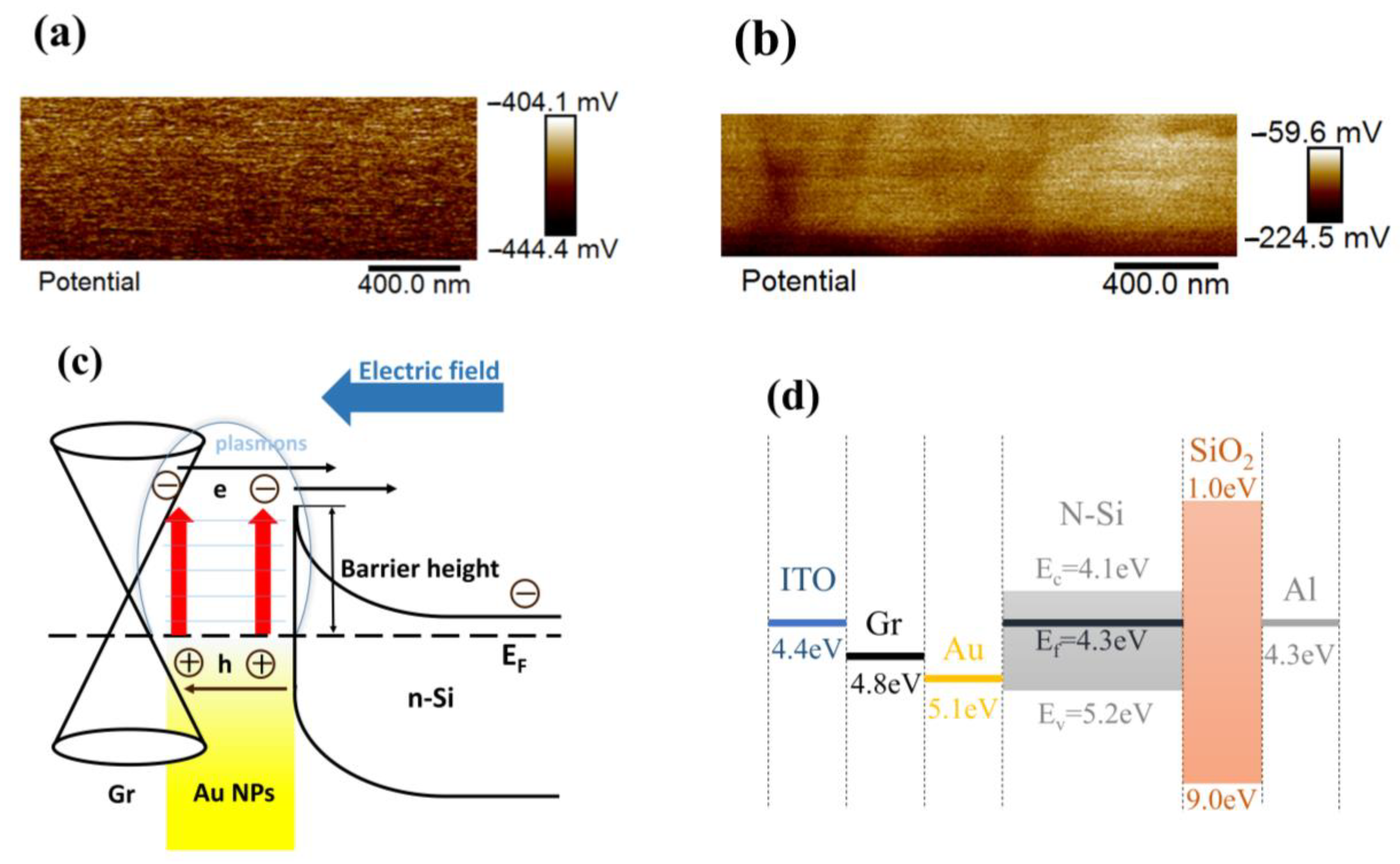 Sensors 23 06184 g006 Sensors 23 06184 g006