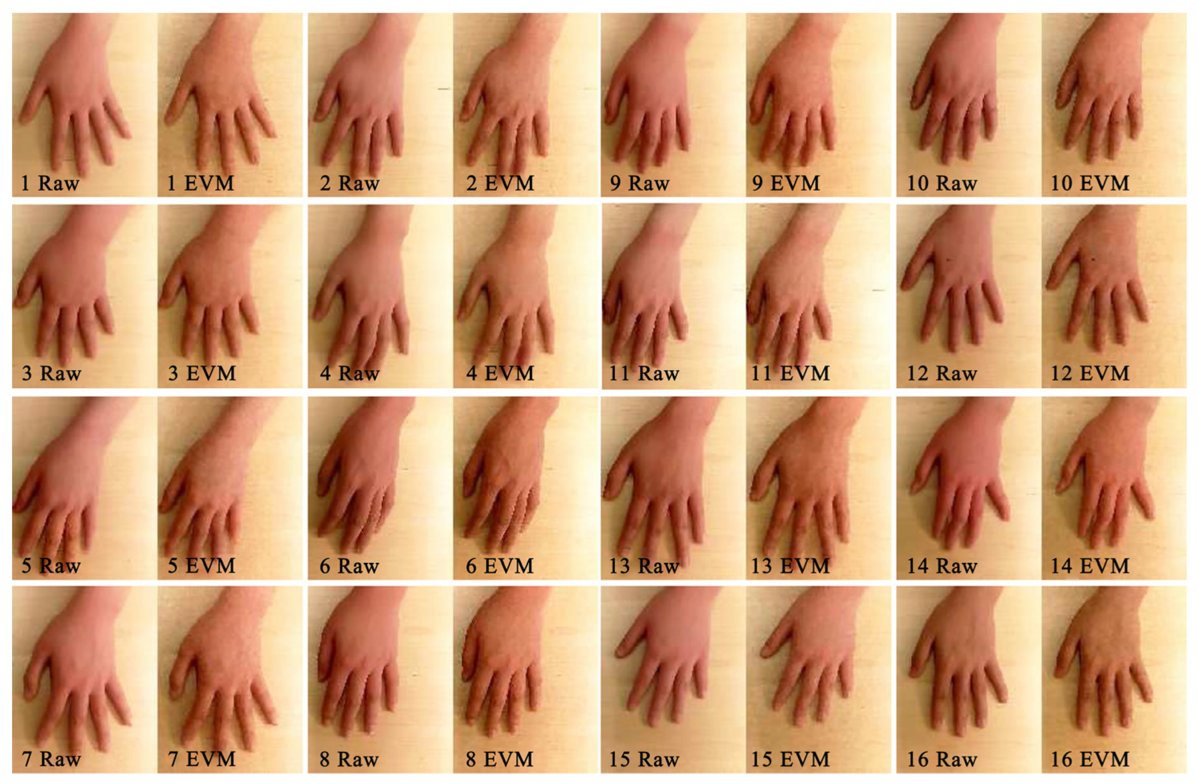 Sensors 23 06186 g005