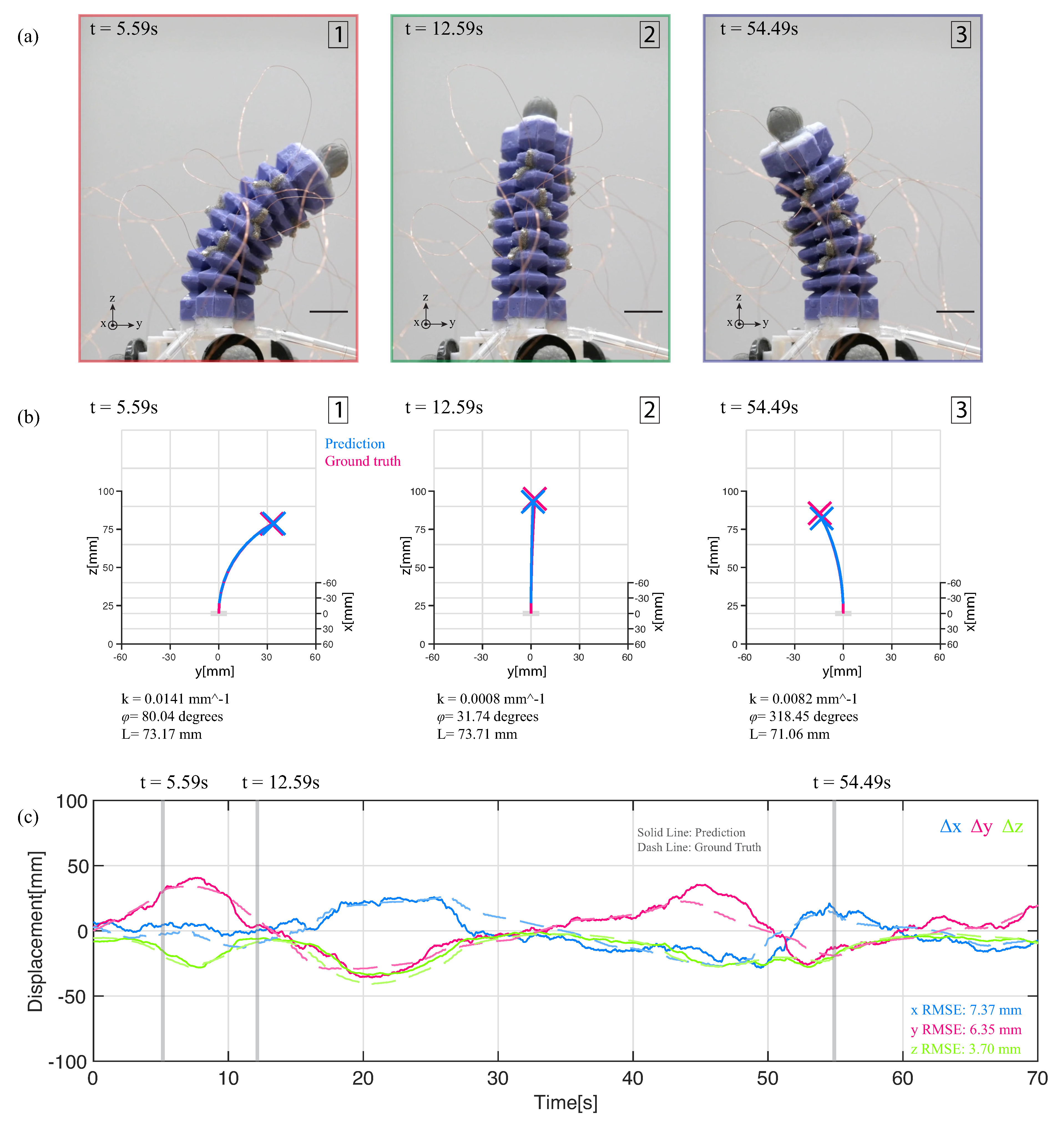 Sensors 23 06189 g011 Sensors 23 06189 g011