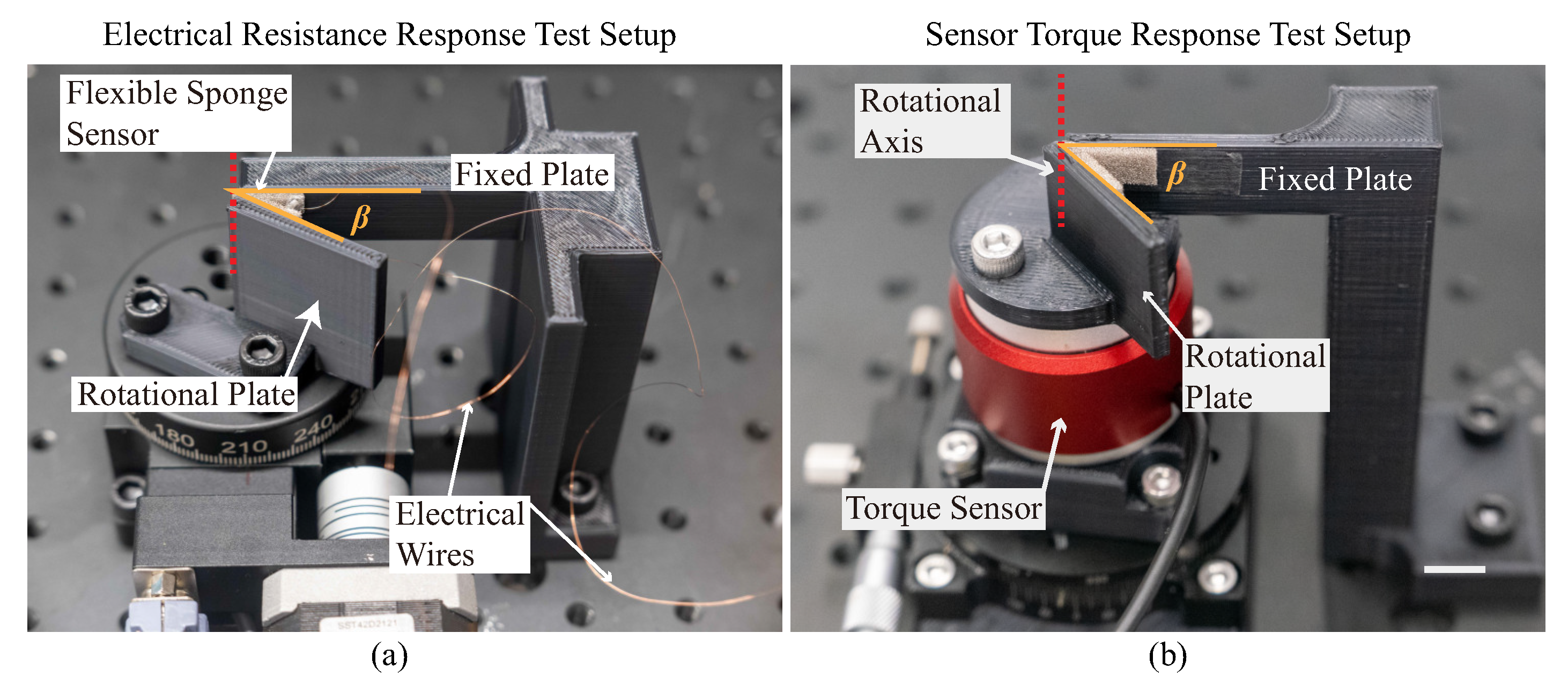 Sensors 23 06189 g0a1 Sensors 23 06189 g0a1