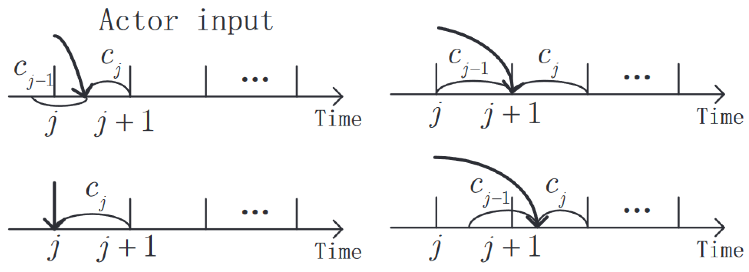Sensors 23 06190 g006 Sensors 23 06190 g006