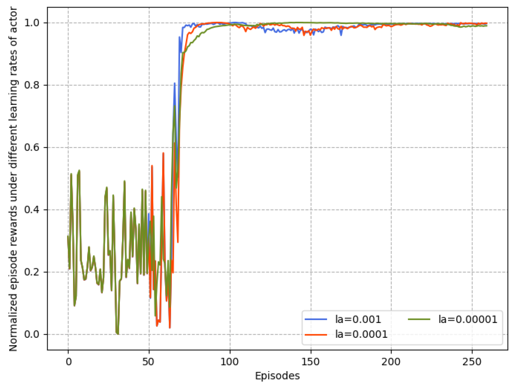 Sensors 23 06190 g007 Sensors 23 06190 g007