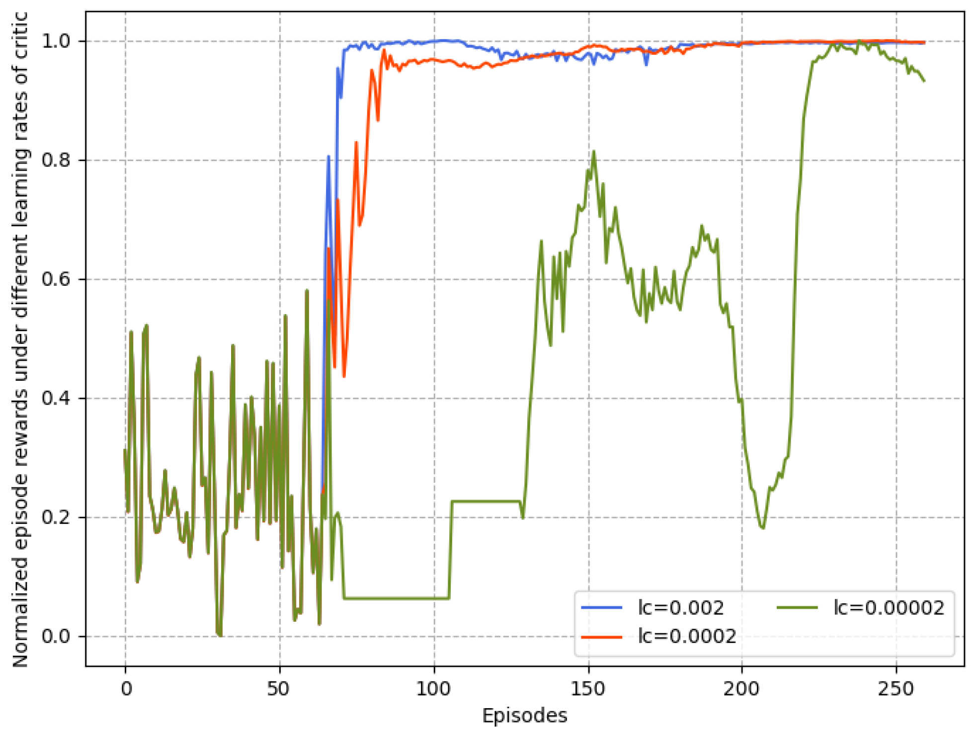 Sensors 23 06190 g008 Sensors 23 06190 g008