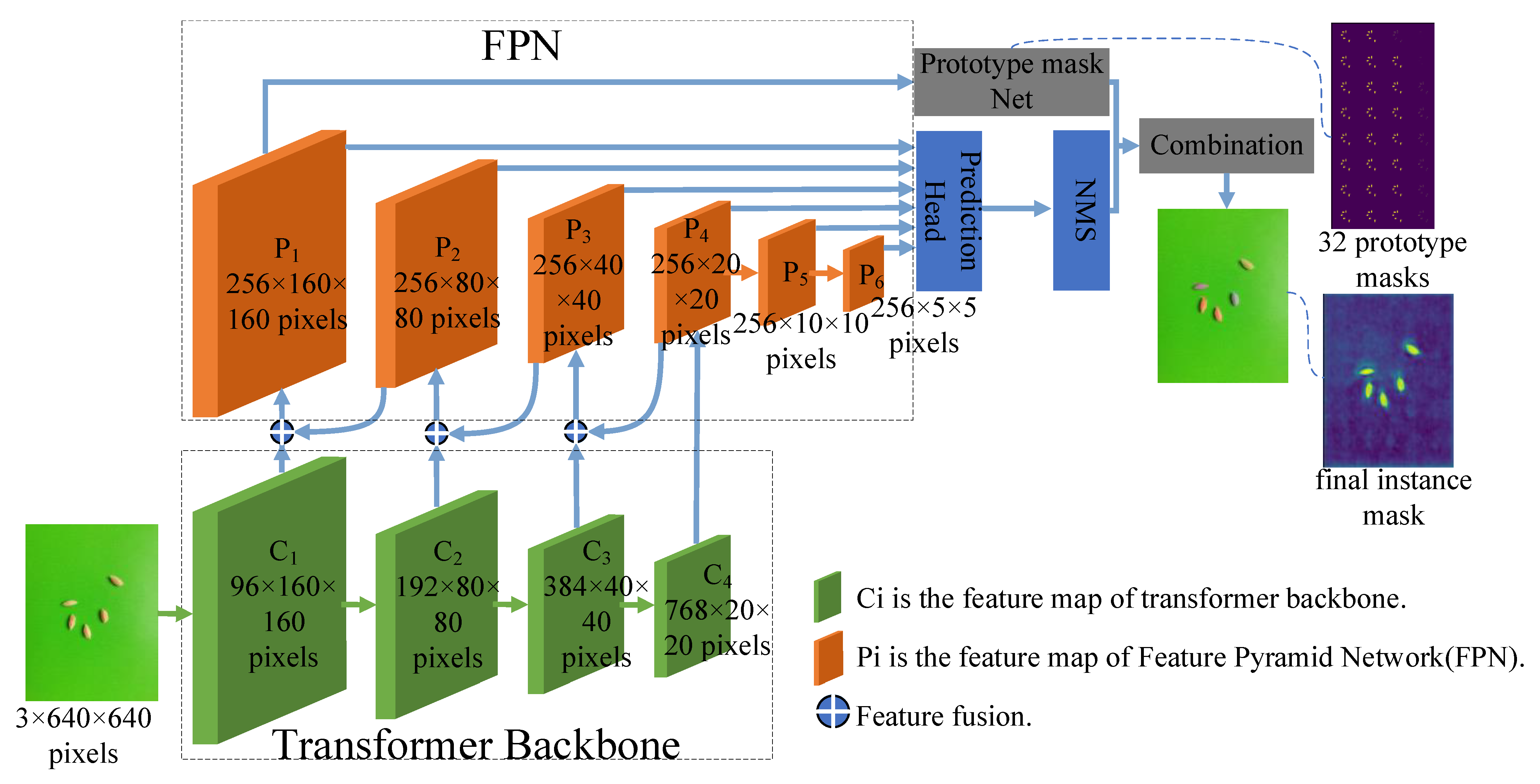 Sensors 23 06194 g001