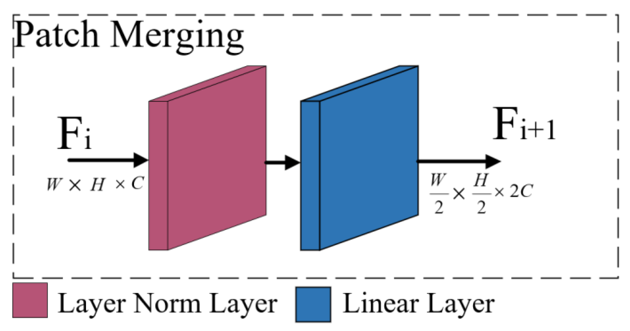 Sensors 23 06194 g006