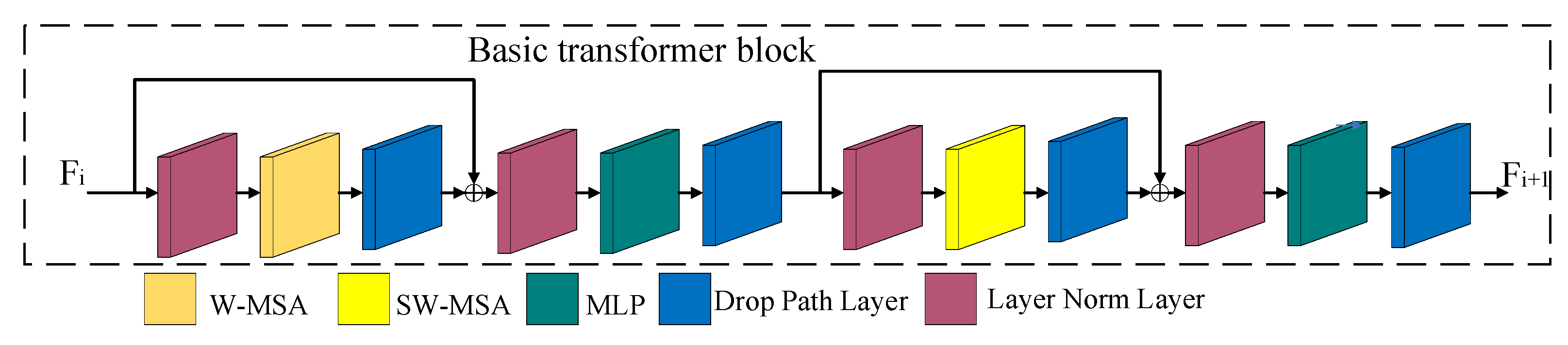 Sensors 23 06194 g008