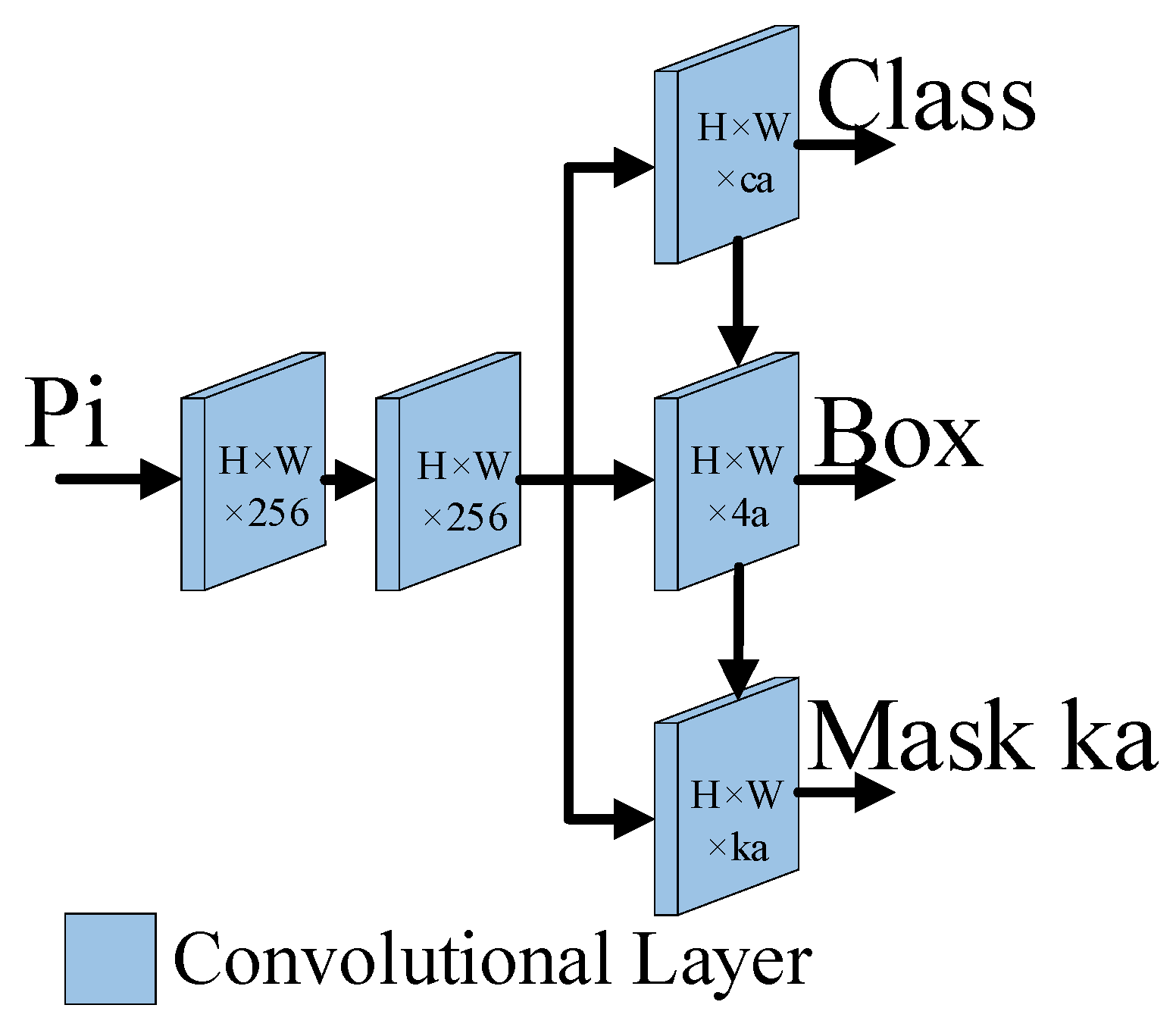 Sensors 23 06194 g009