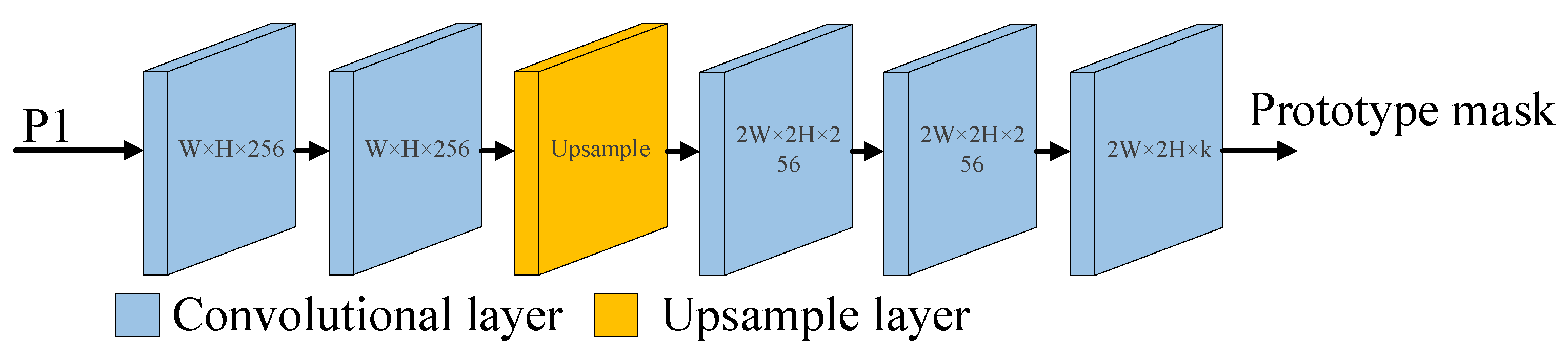 Sensors 23 06194 g010