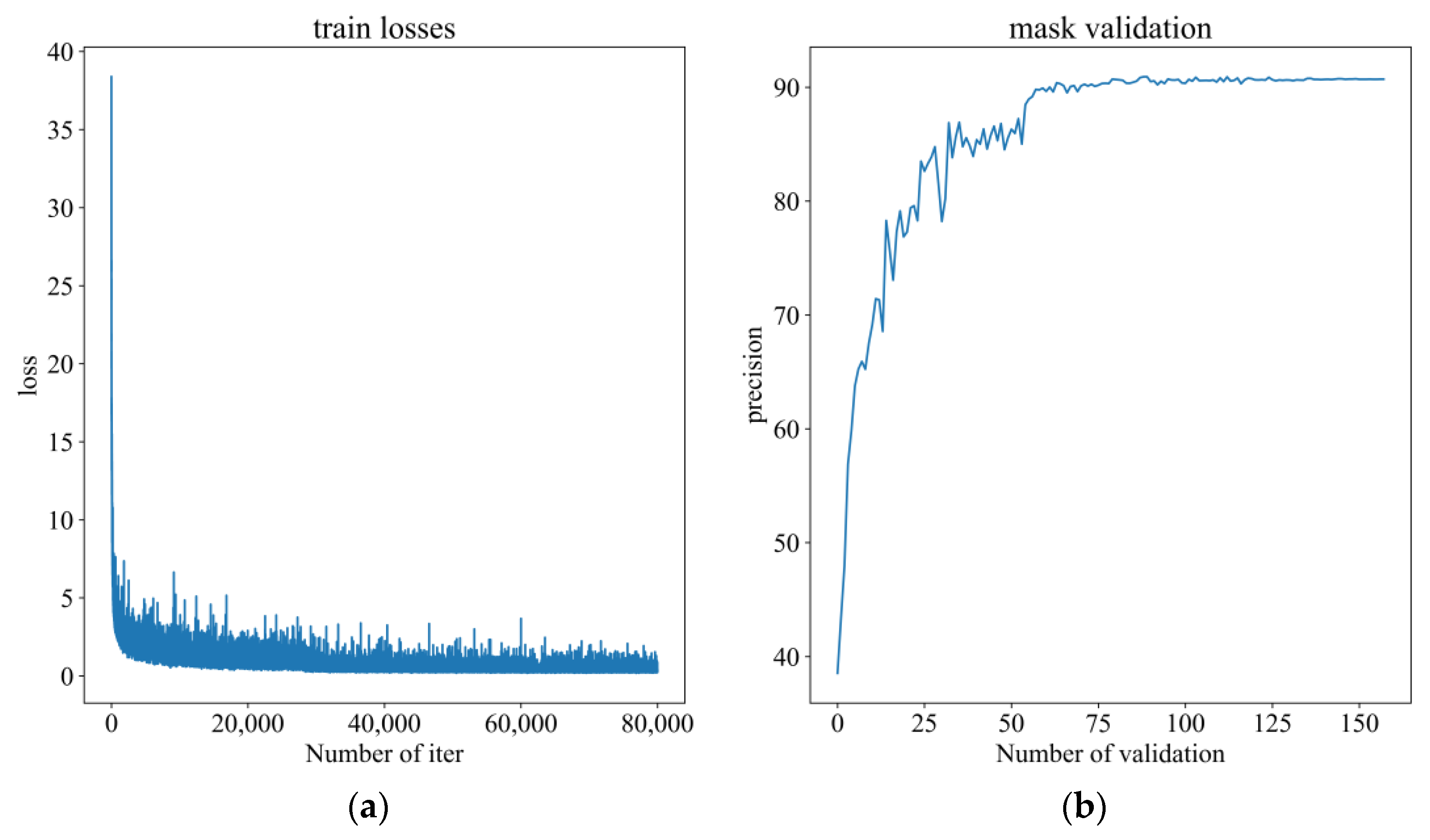 Sensors 23 06194 g011