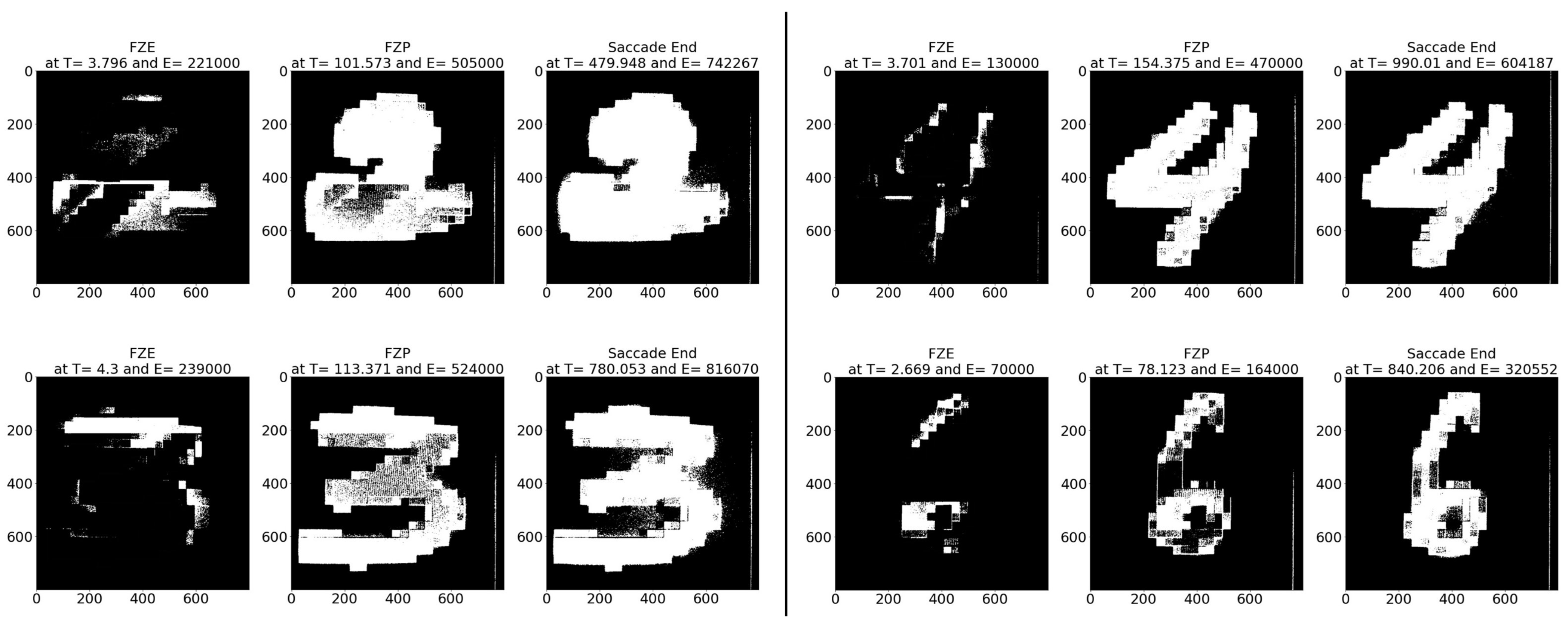 Sensors 23 06195 g008