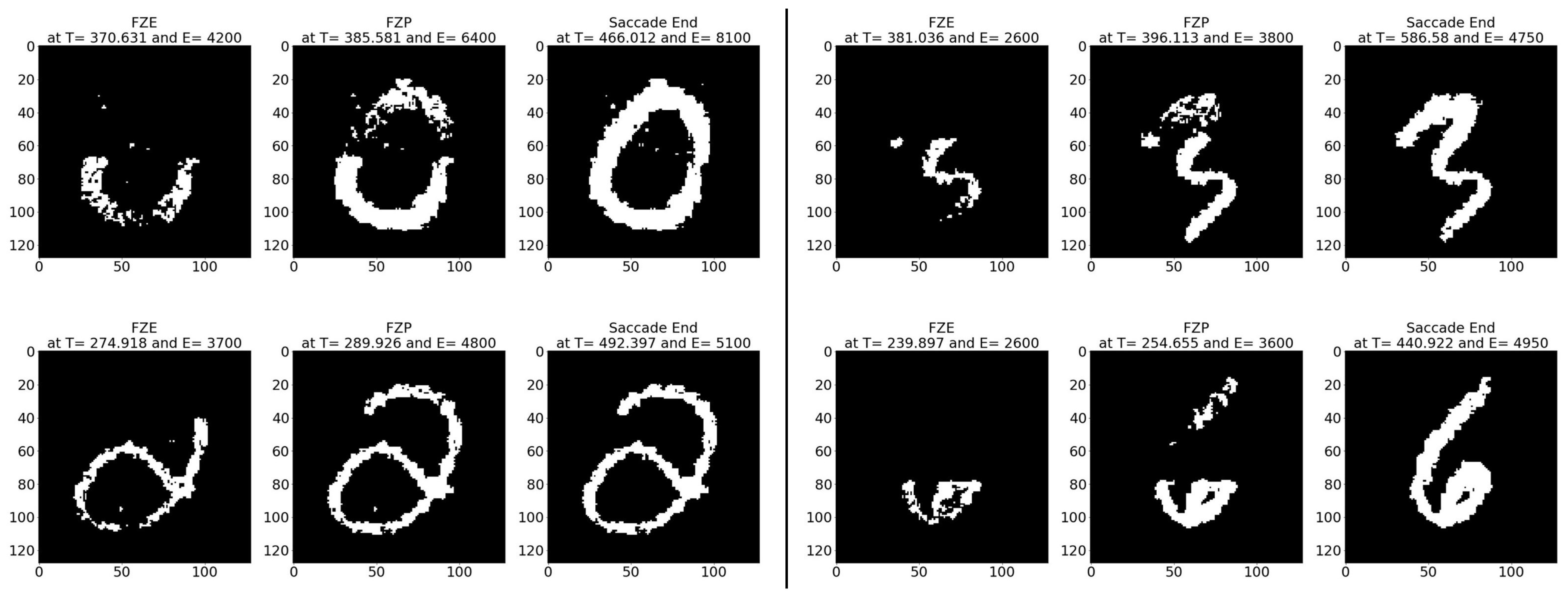 Sensors 23 06195 g011