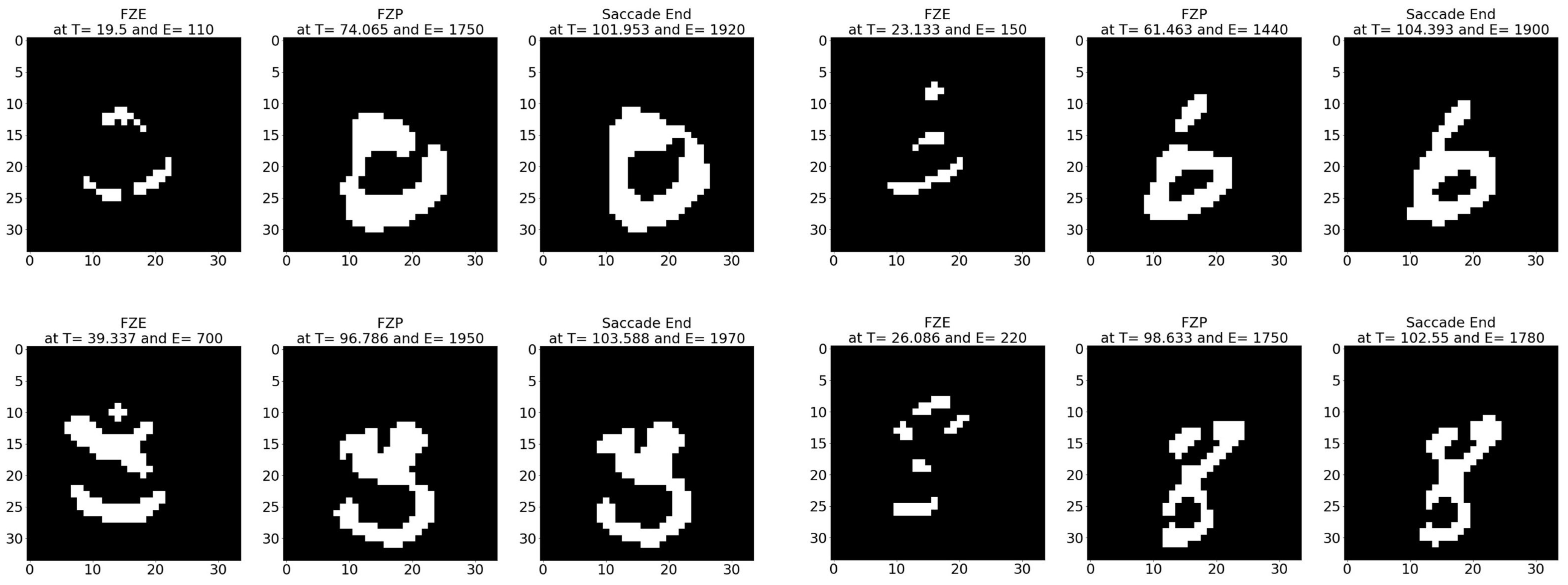 Sensors 23 06195 g013
