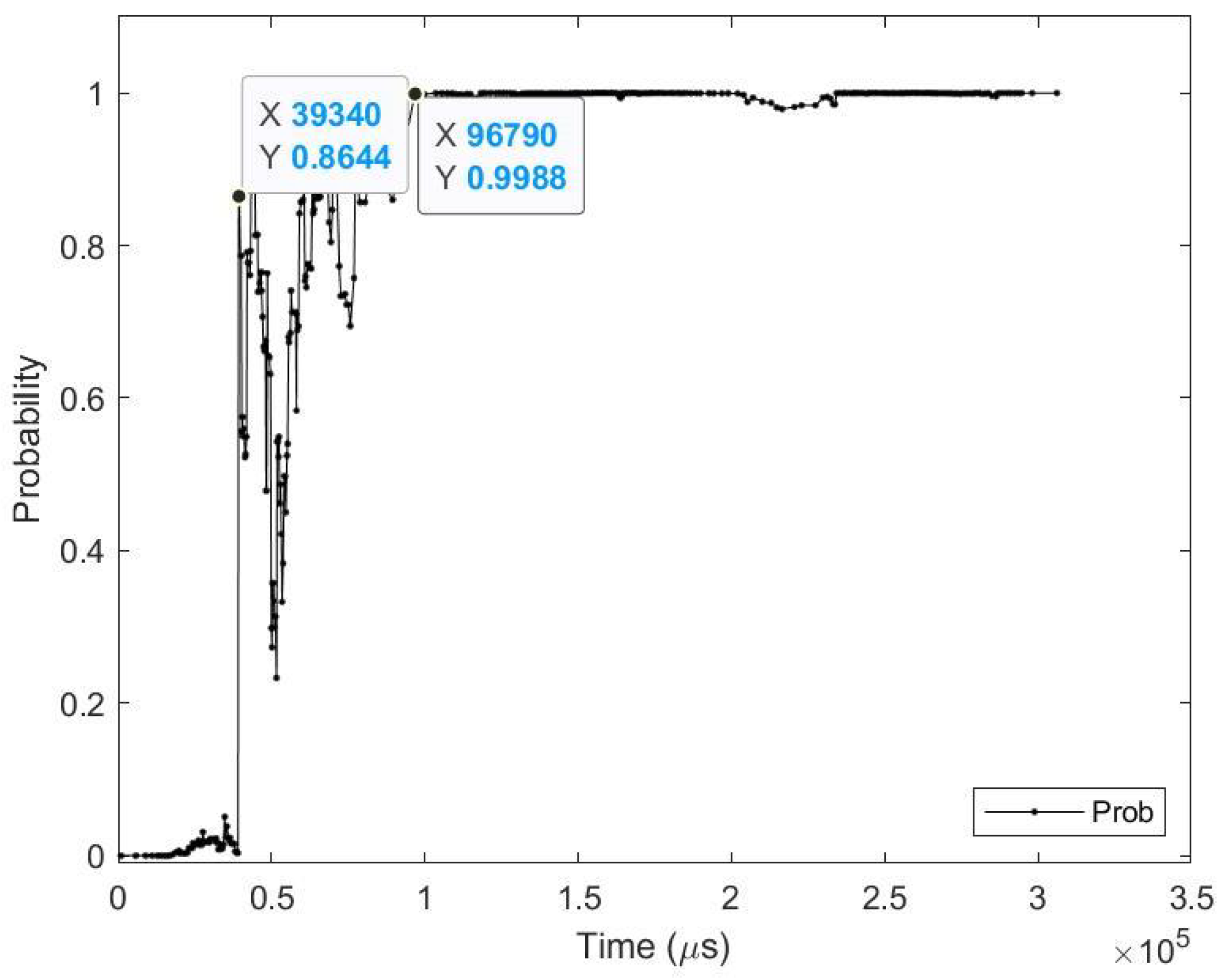 Sensors 23 06195 g014