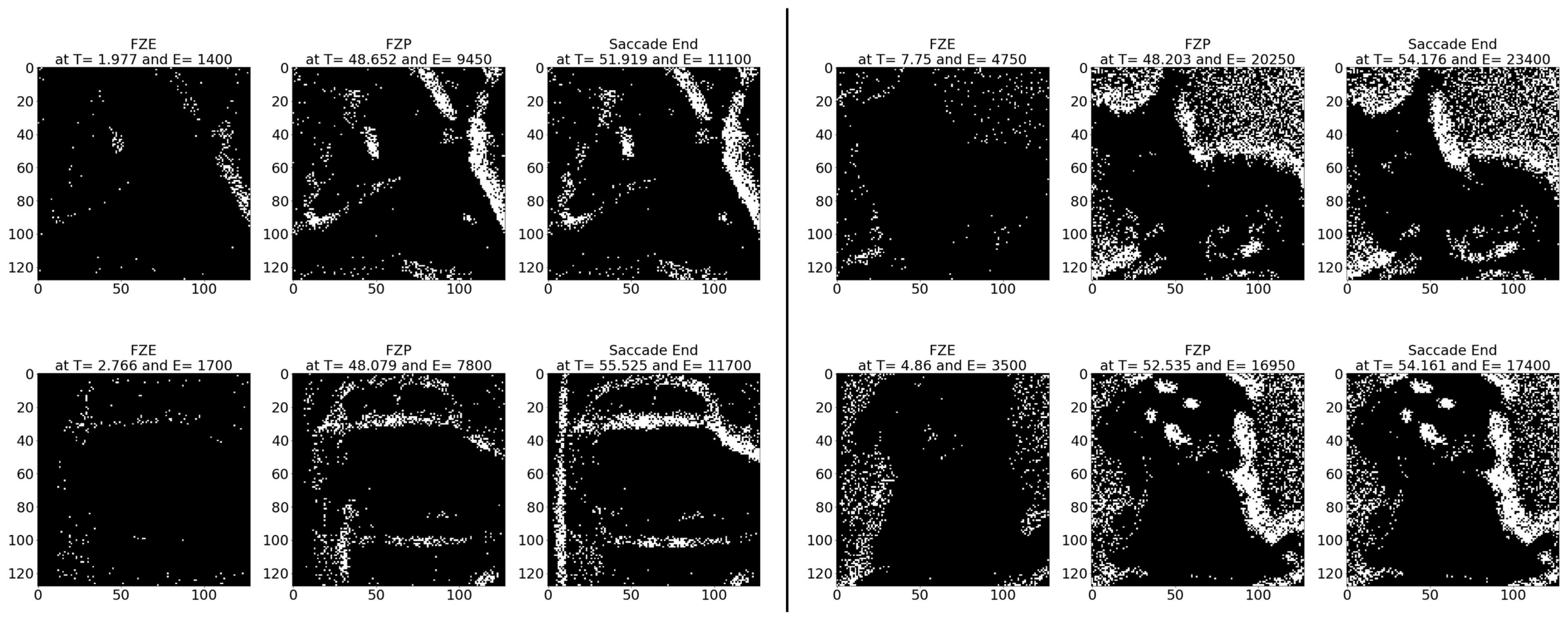 Sensors 23 06195 g015