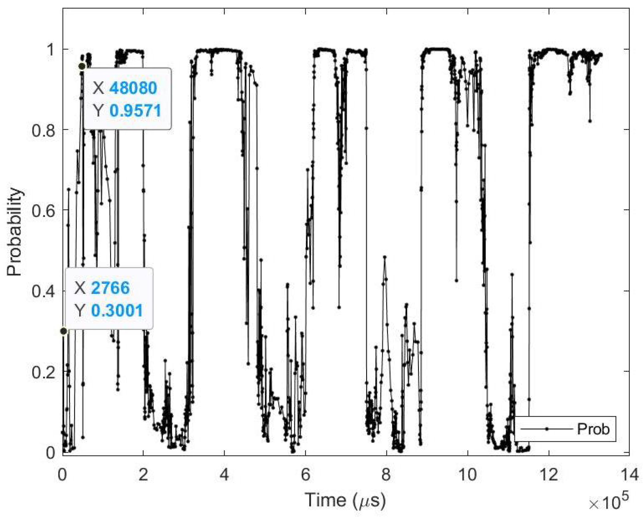 Sensors 23 06195 g016
