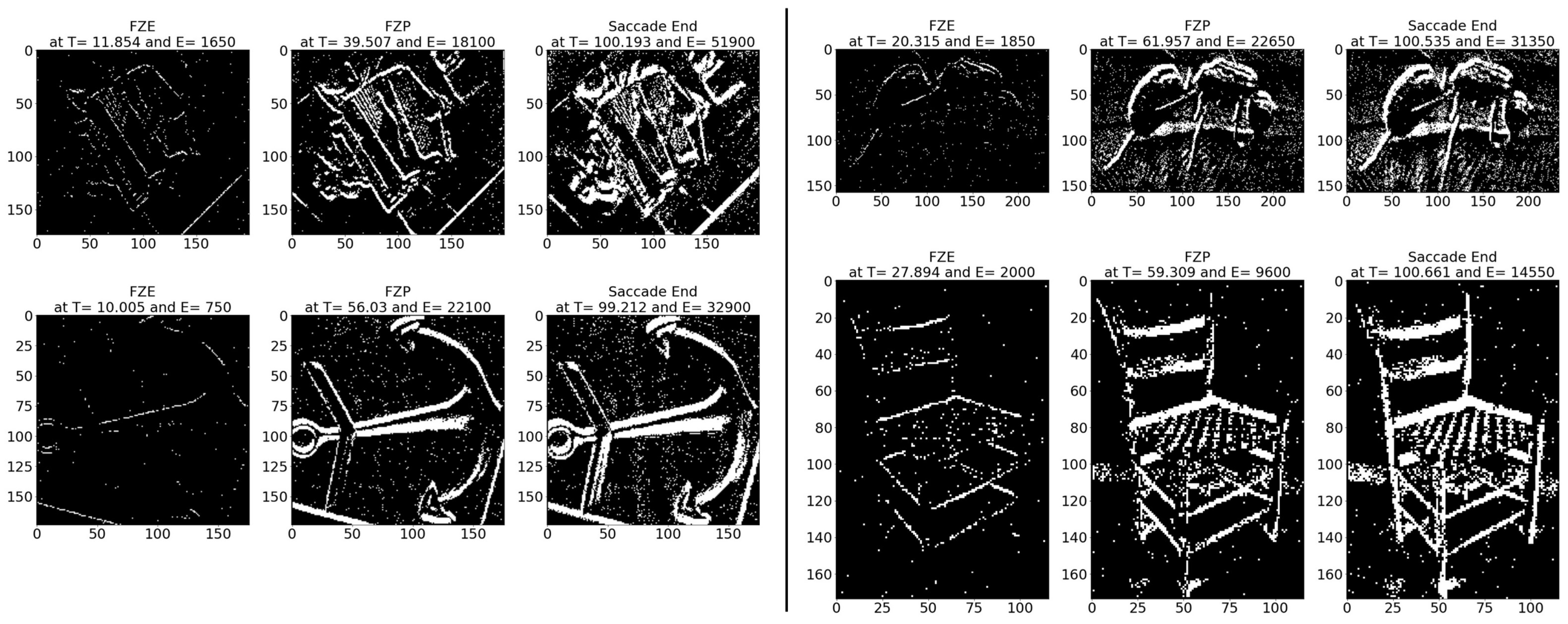 Sensors 23 06195 g017