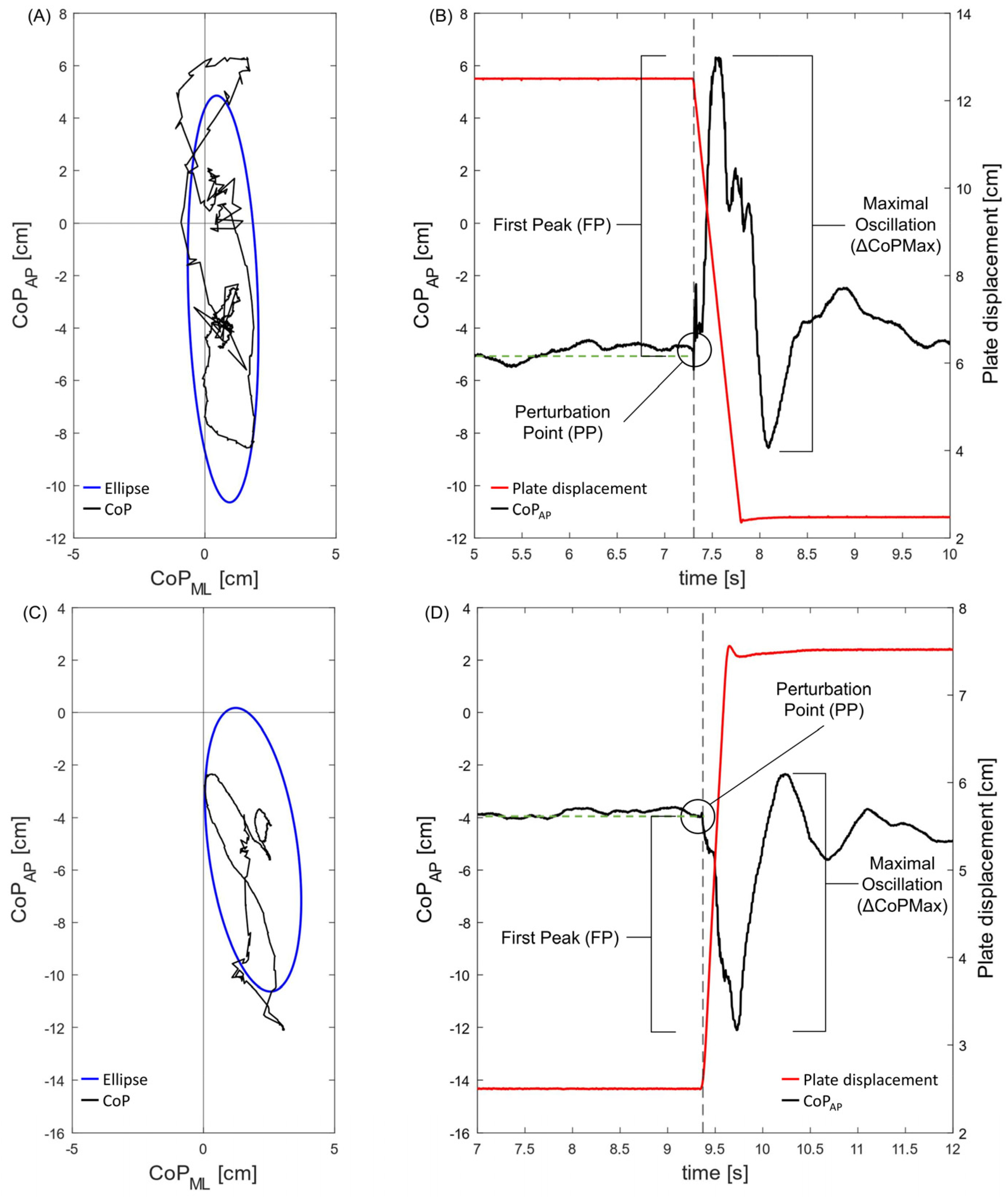 Sensors 23 06203 g002 Sensors 23 06203 g002