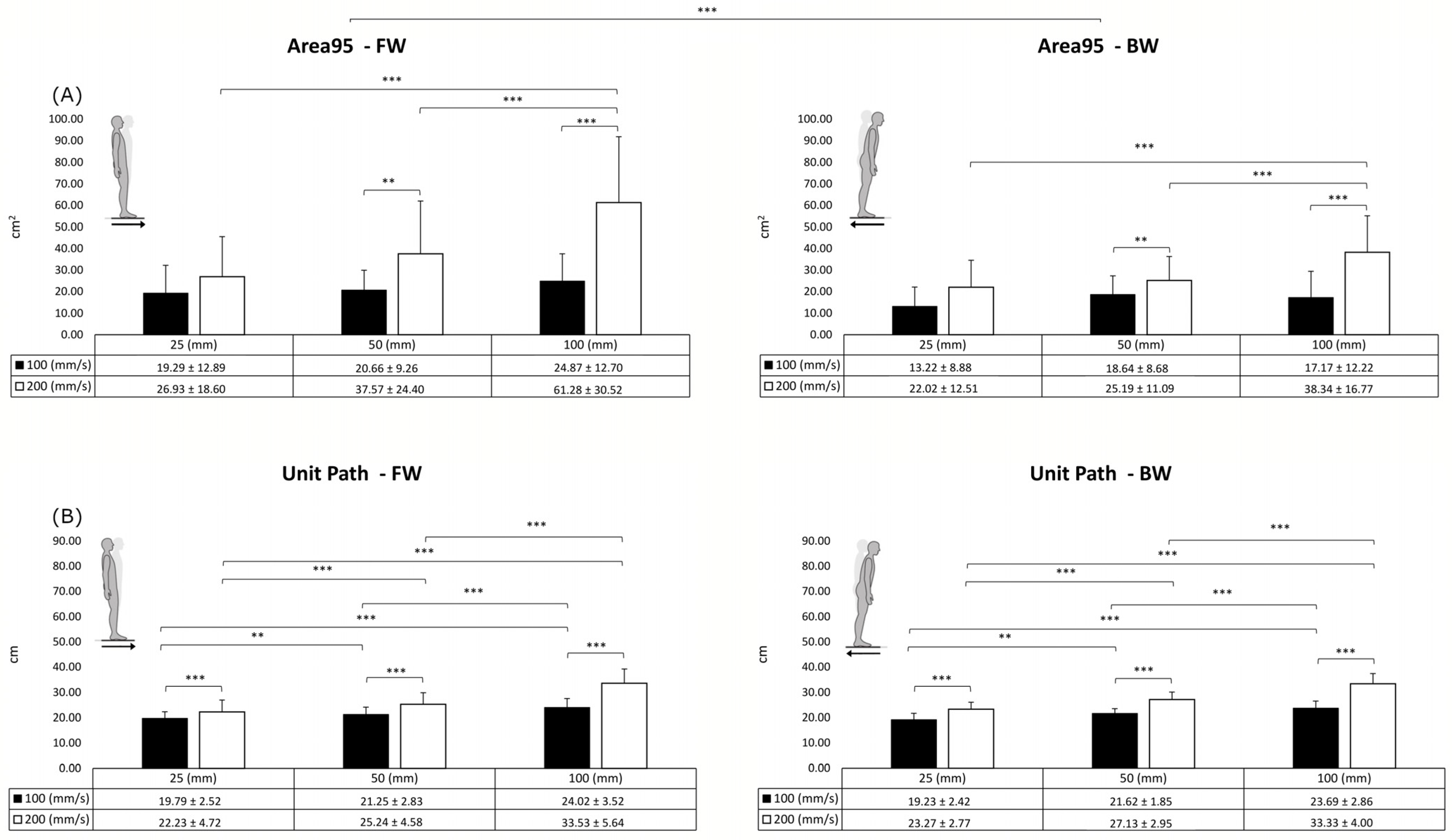 Sensors 23 06203 g003 Sensors 23 06203 g003