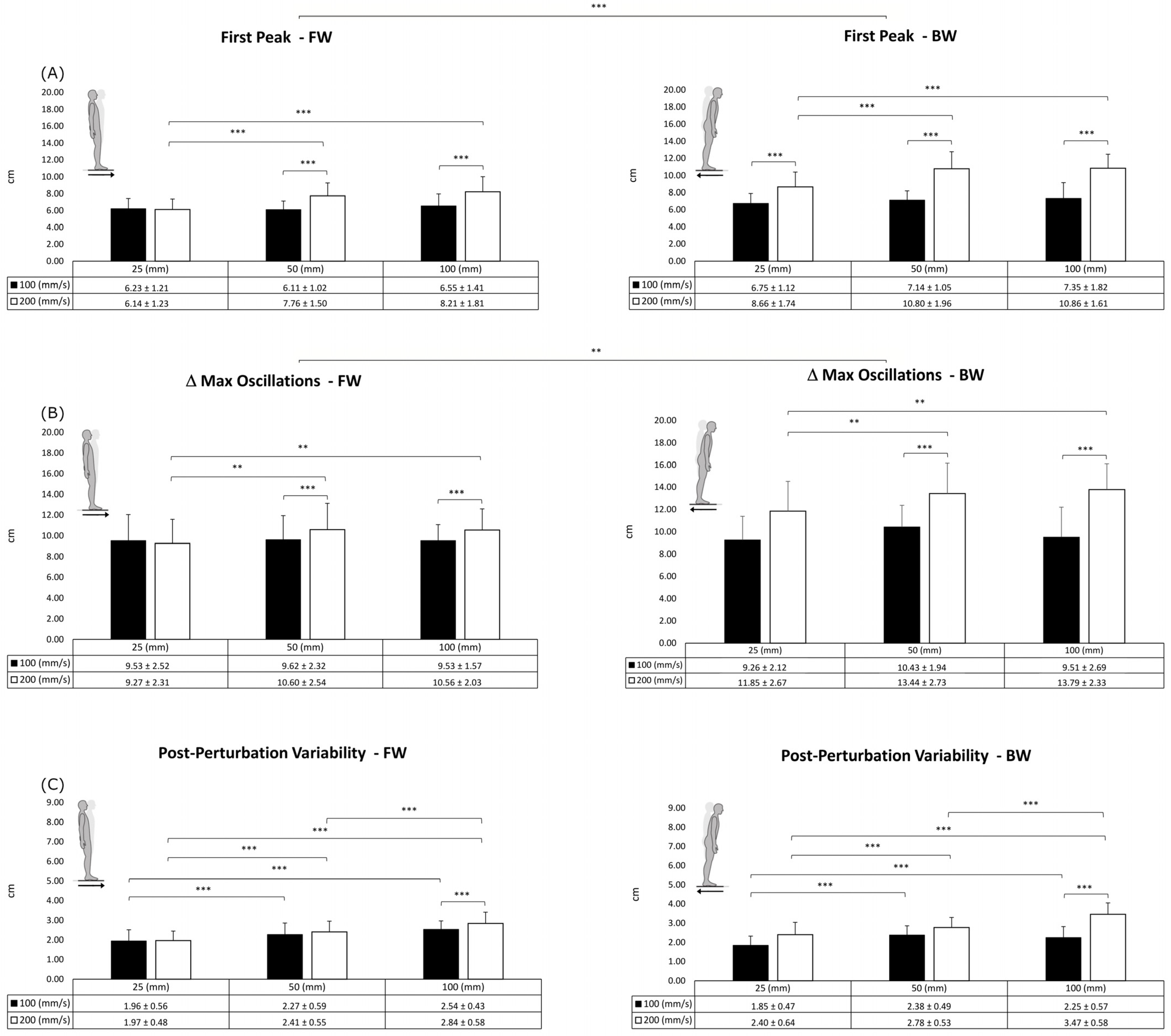 Sensors 23 06203 g004 Sensors 23 06203 g004