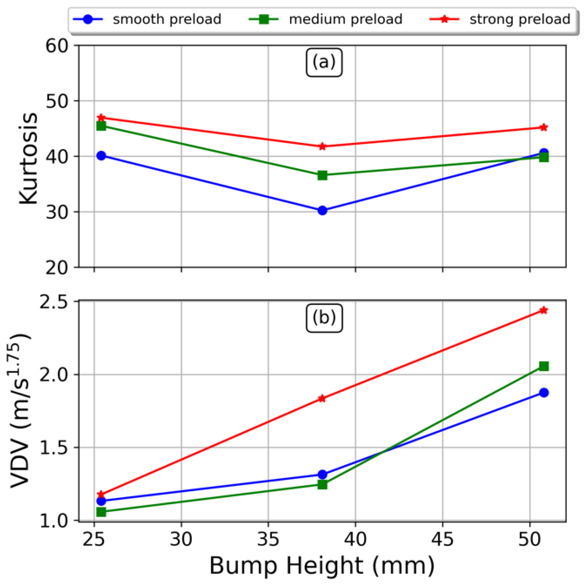 Sensors 23 06204 g013 Sensors 23 06204 g013
