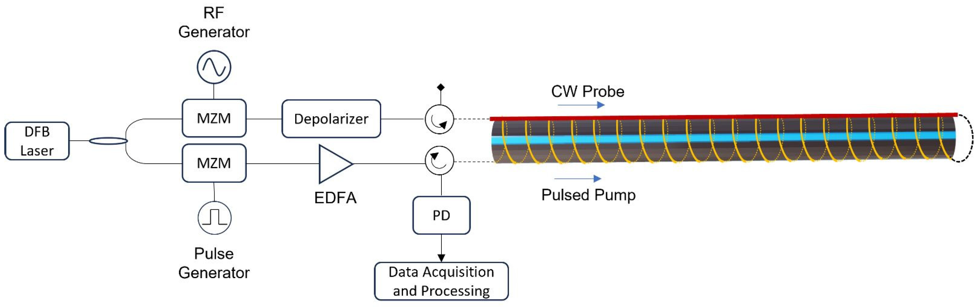 Sensors 23 06205 g002 Sensors 23 06205 g002