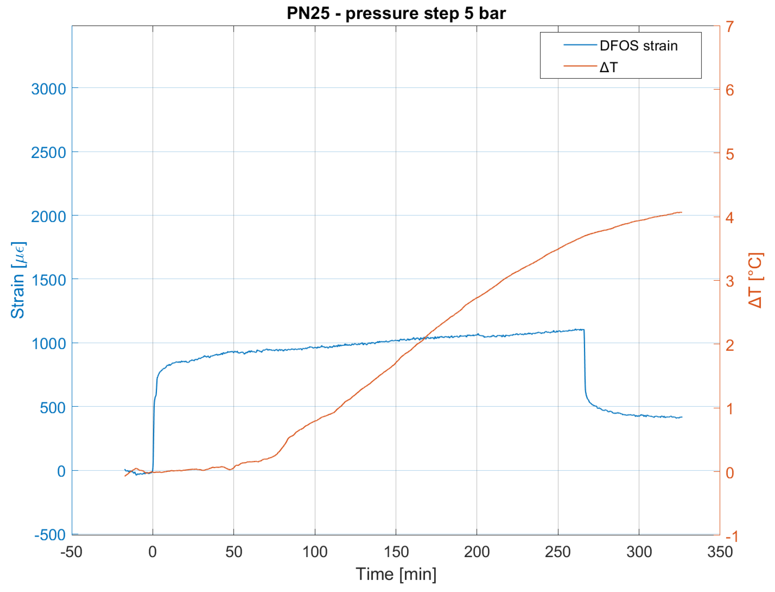 Sensors 23 06205 g009 Sensors 23 06205 g009