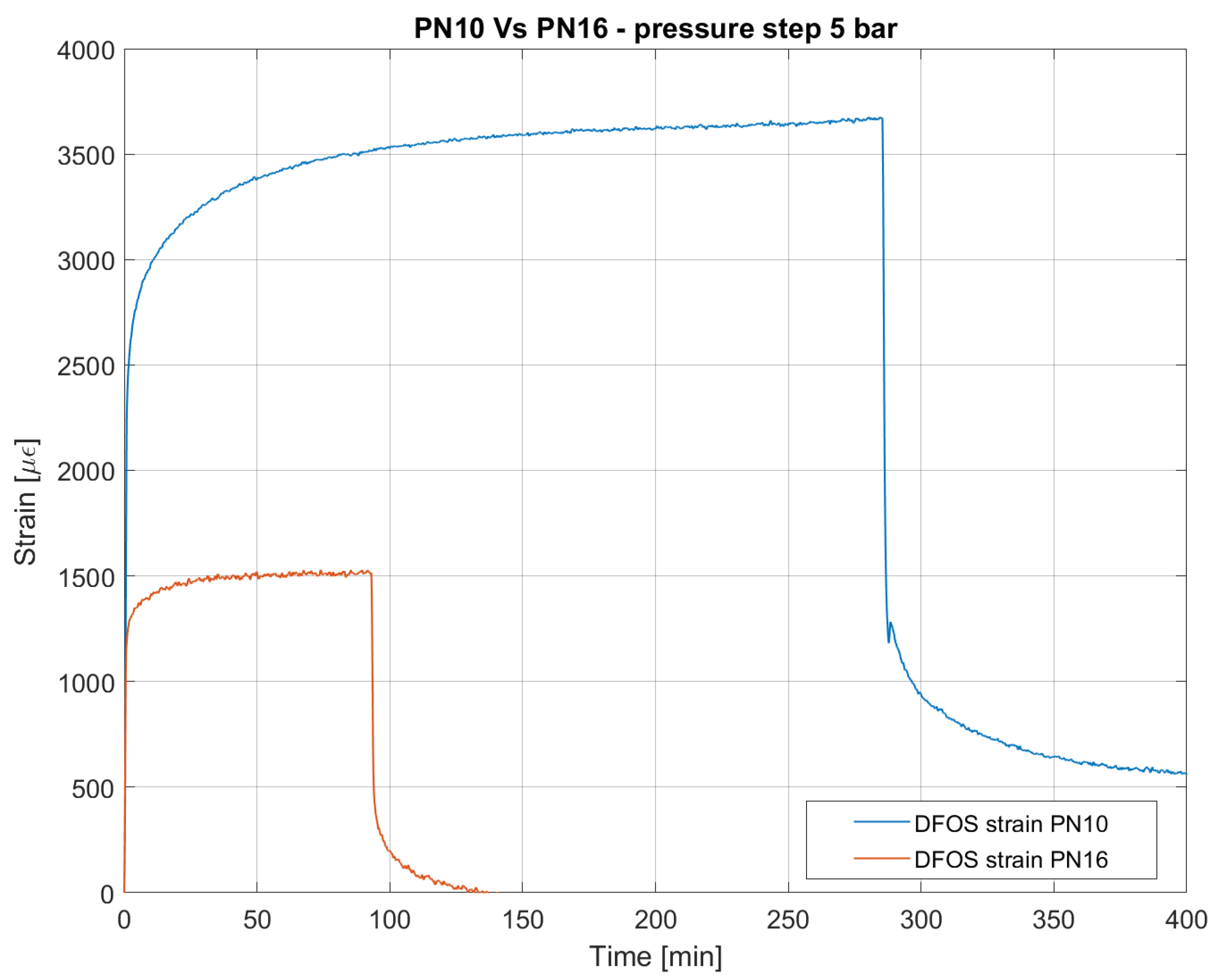 Sensors 23 06205 g010 Sensors 23 06205 g010