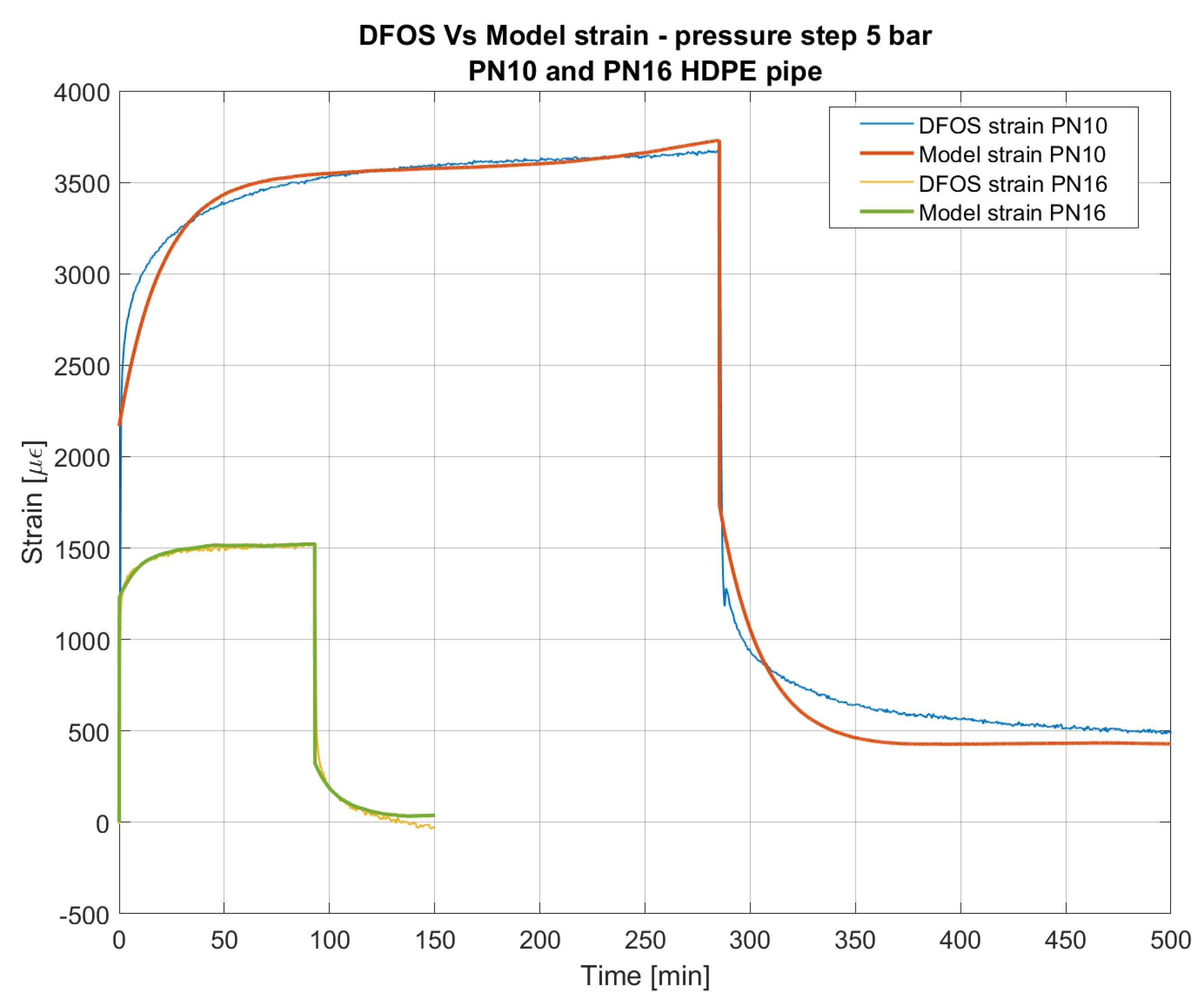 Sensors 23 06205 g011 Sensors 23 06205 g011